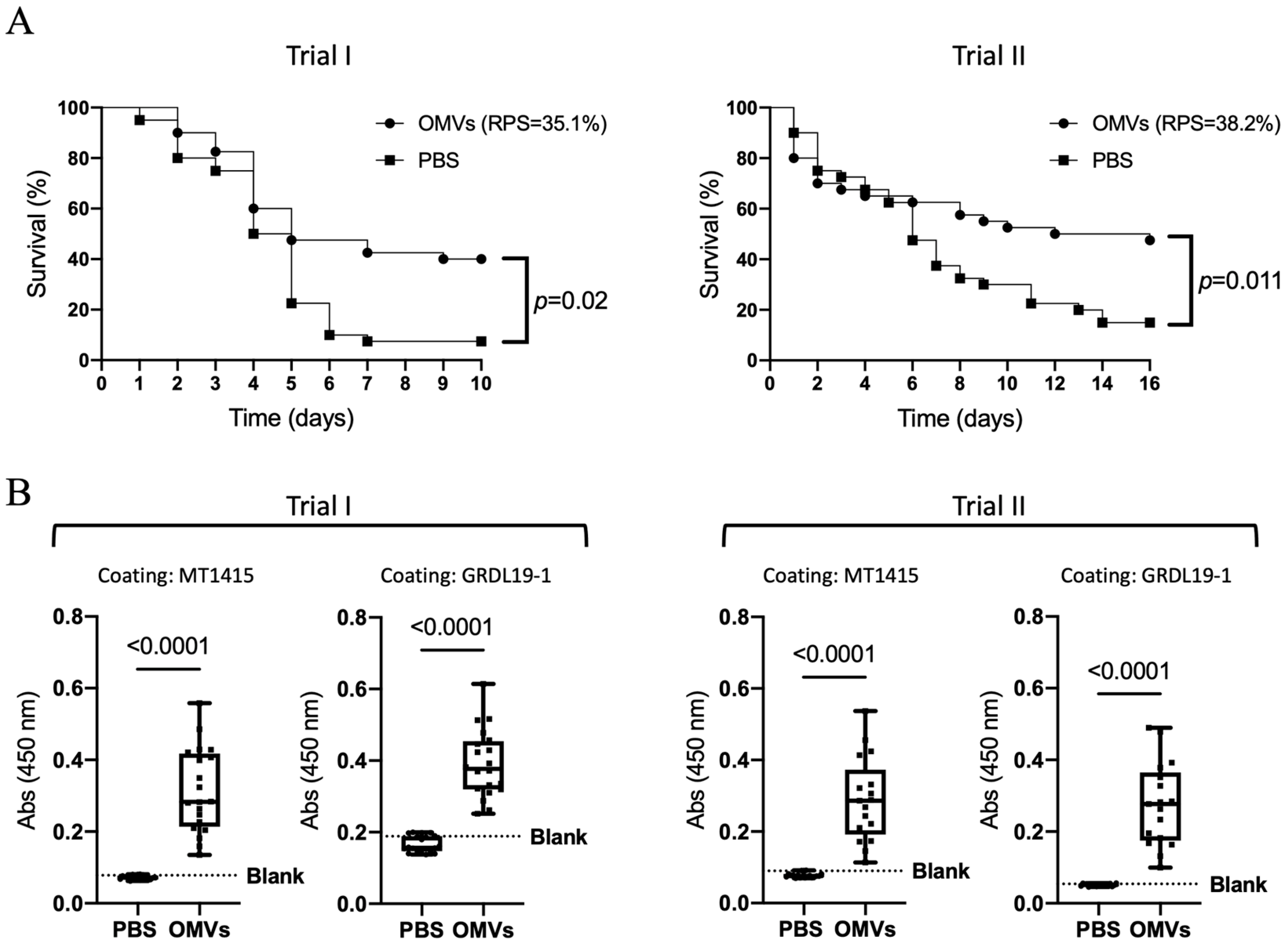 Ijms 24 05138 g007 Ijms 24 05138 g007