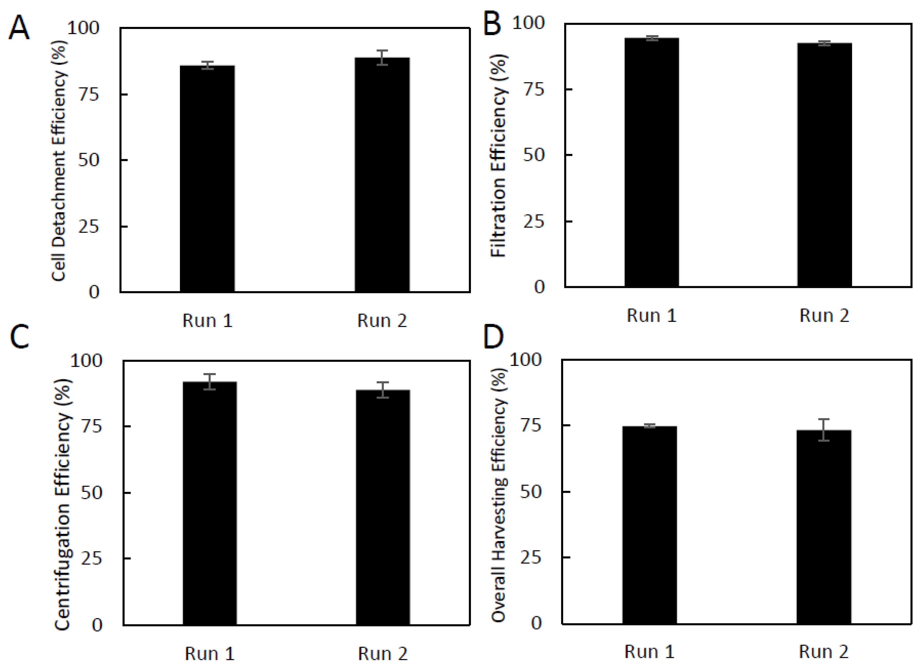 Ijms 24 05152 g005a Ijms 24 05152 g005a