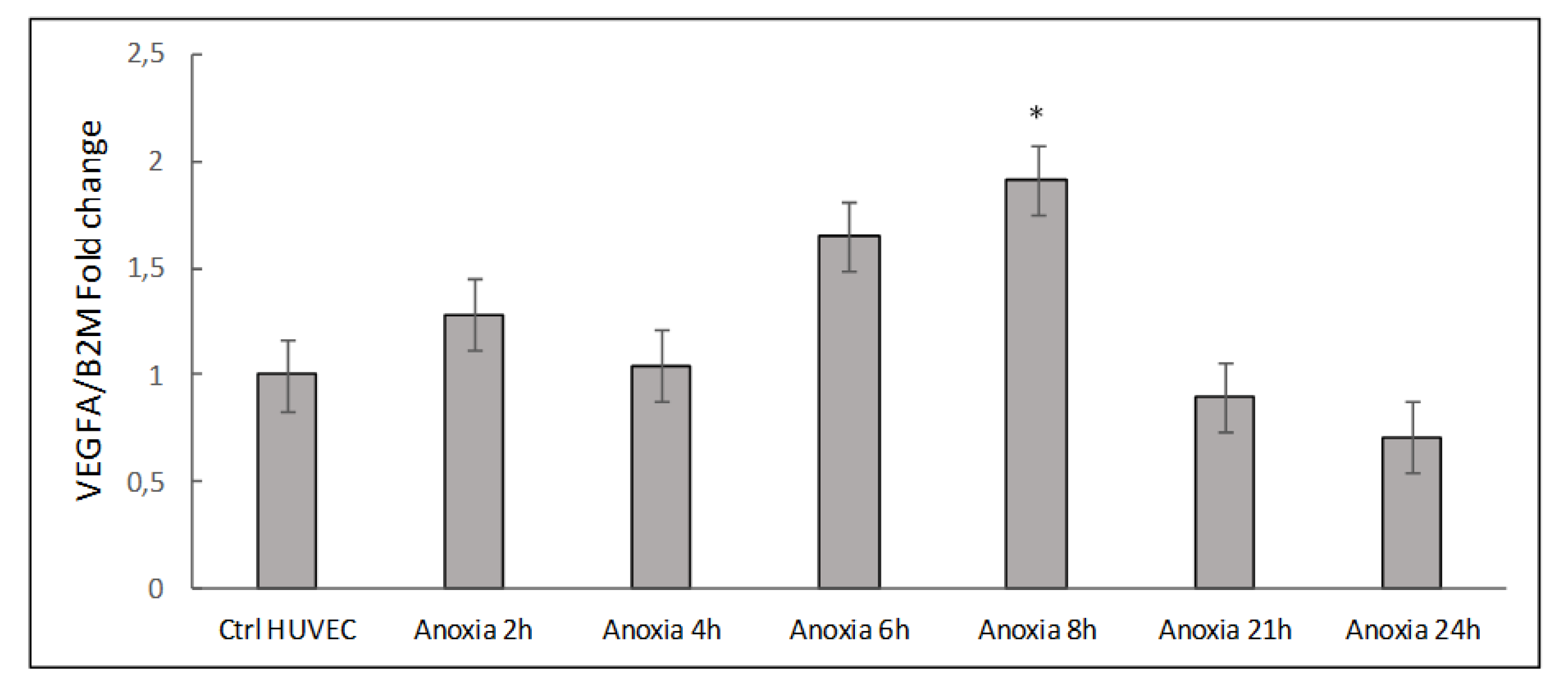 Ijms 24 05157 g001 Ijms 24 05157 g001