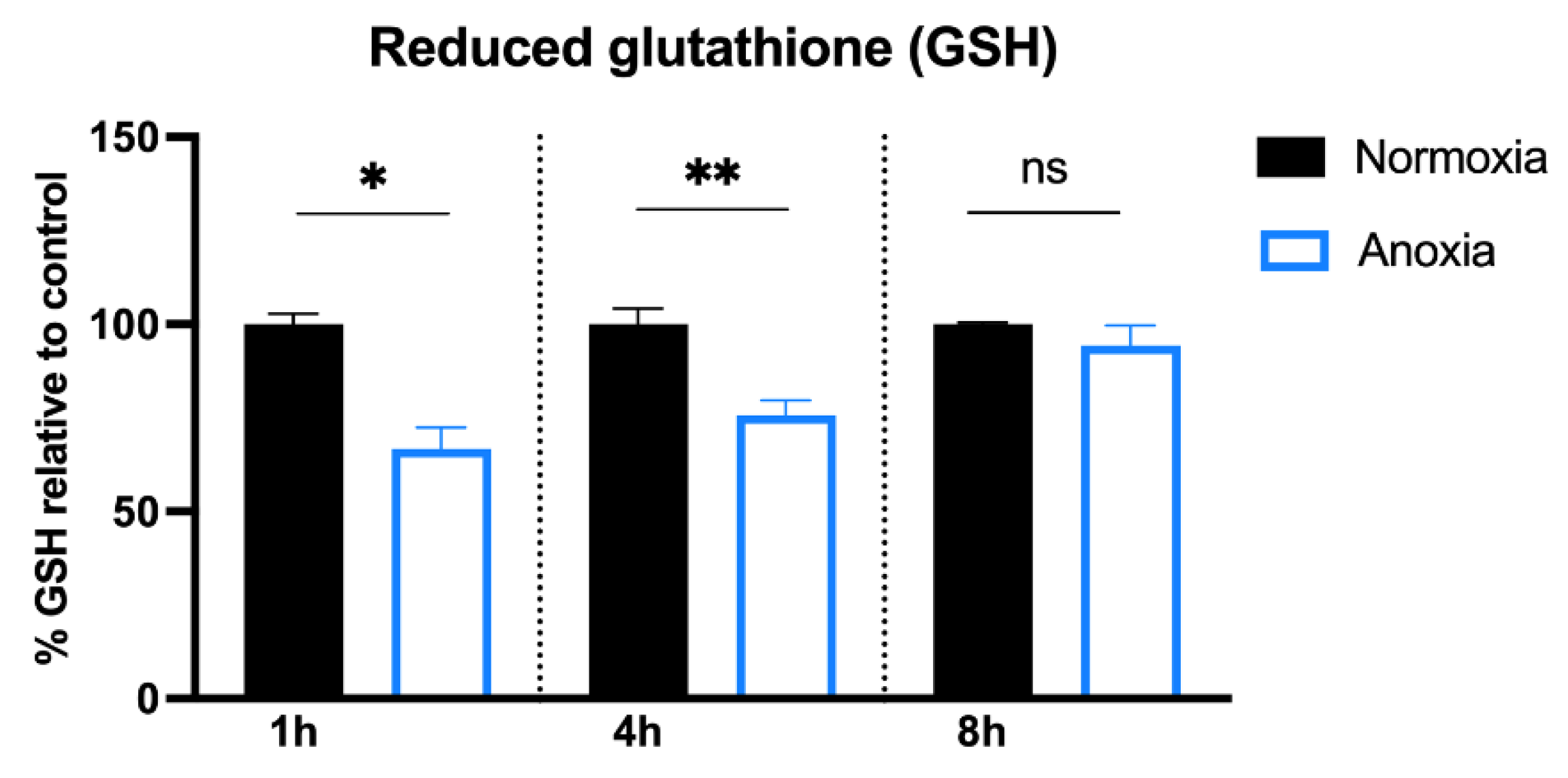 Ijms 24 05157 g005 Ijms 24 05157 g005