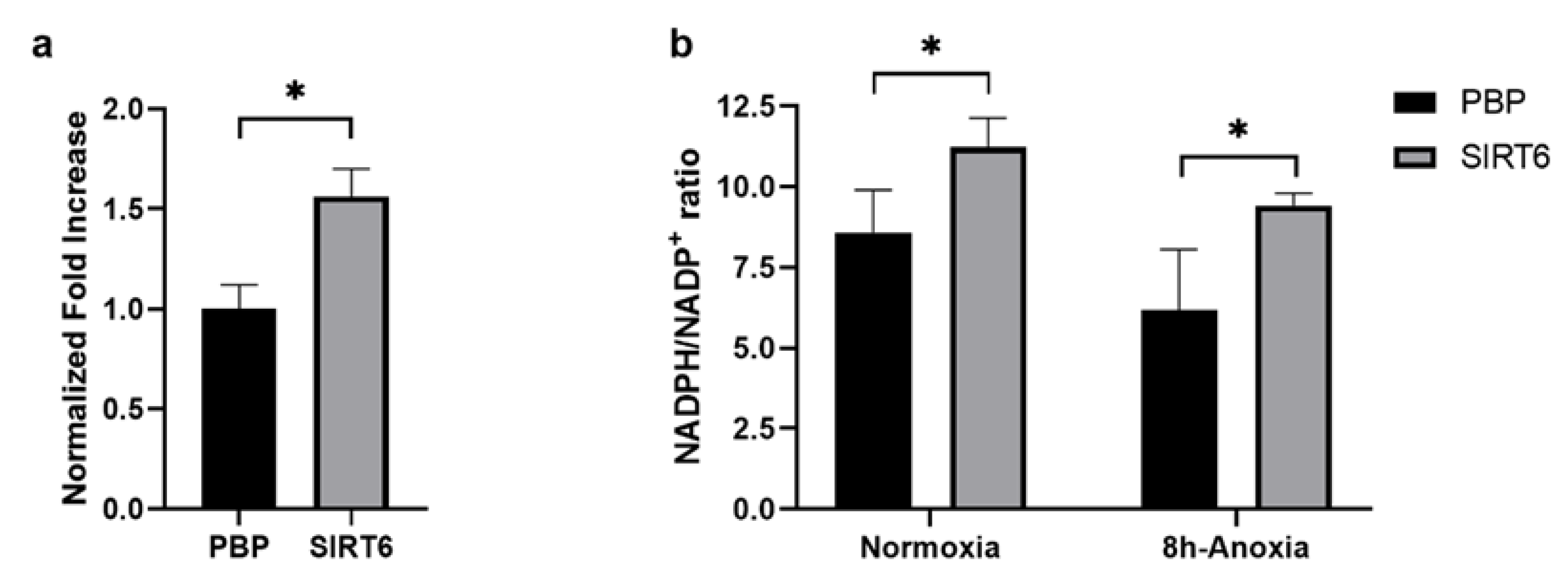 Ijms 24 05157 g008 Ijms 24 05157 g008