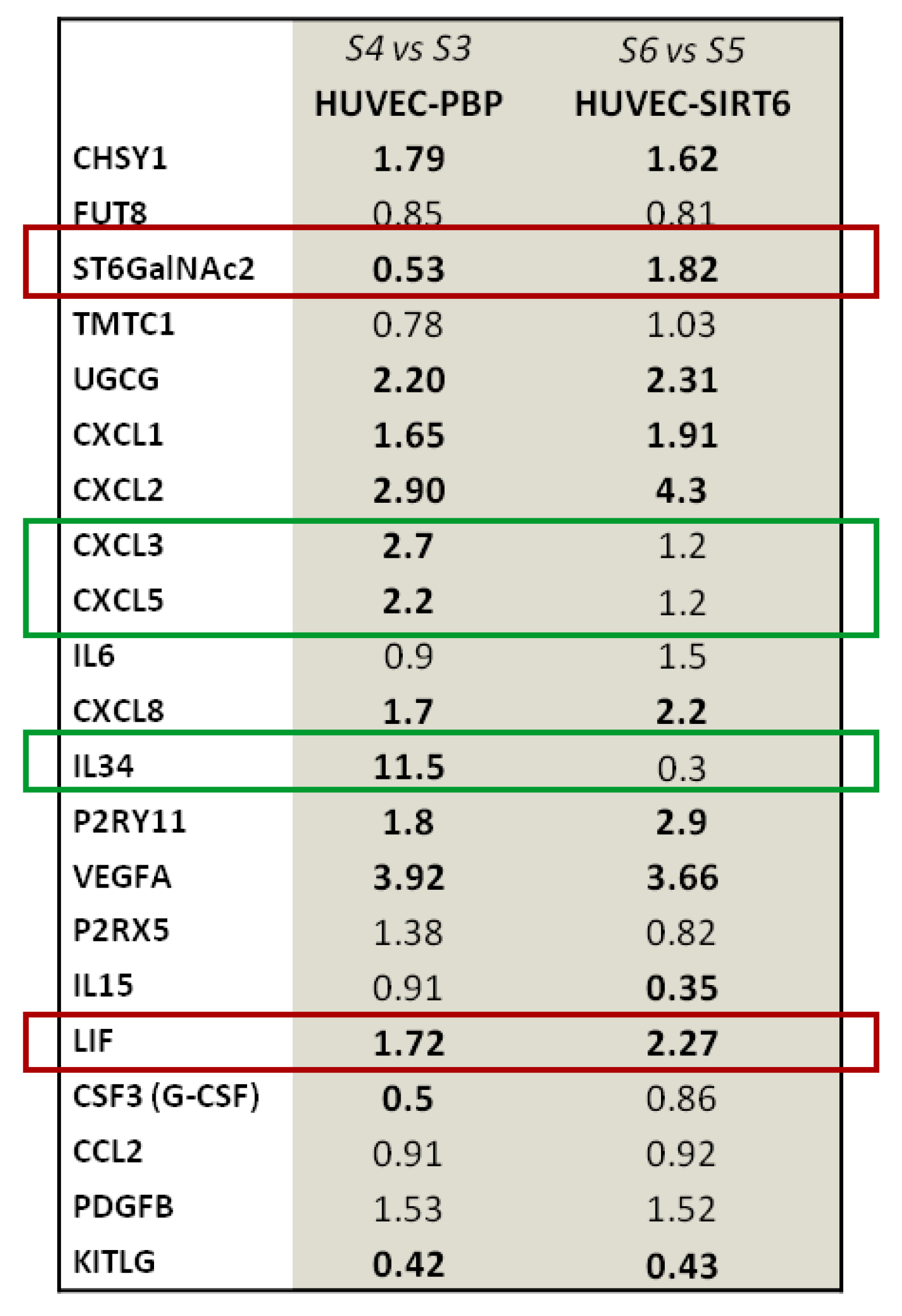 Ijms 24 05157 g012 Ijms 24 05157 g012