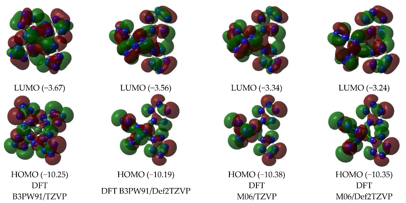 Ijms 24 05172 g002 Ijms 24 05172 g002