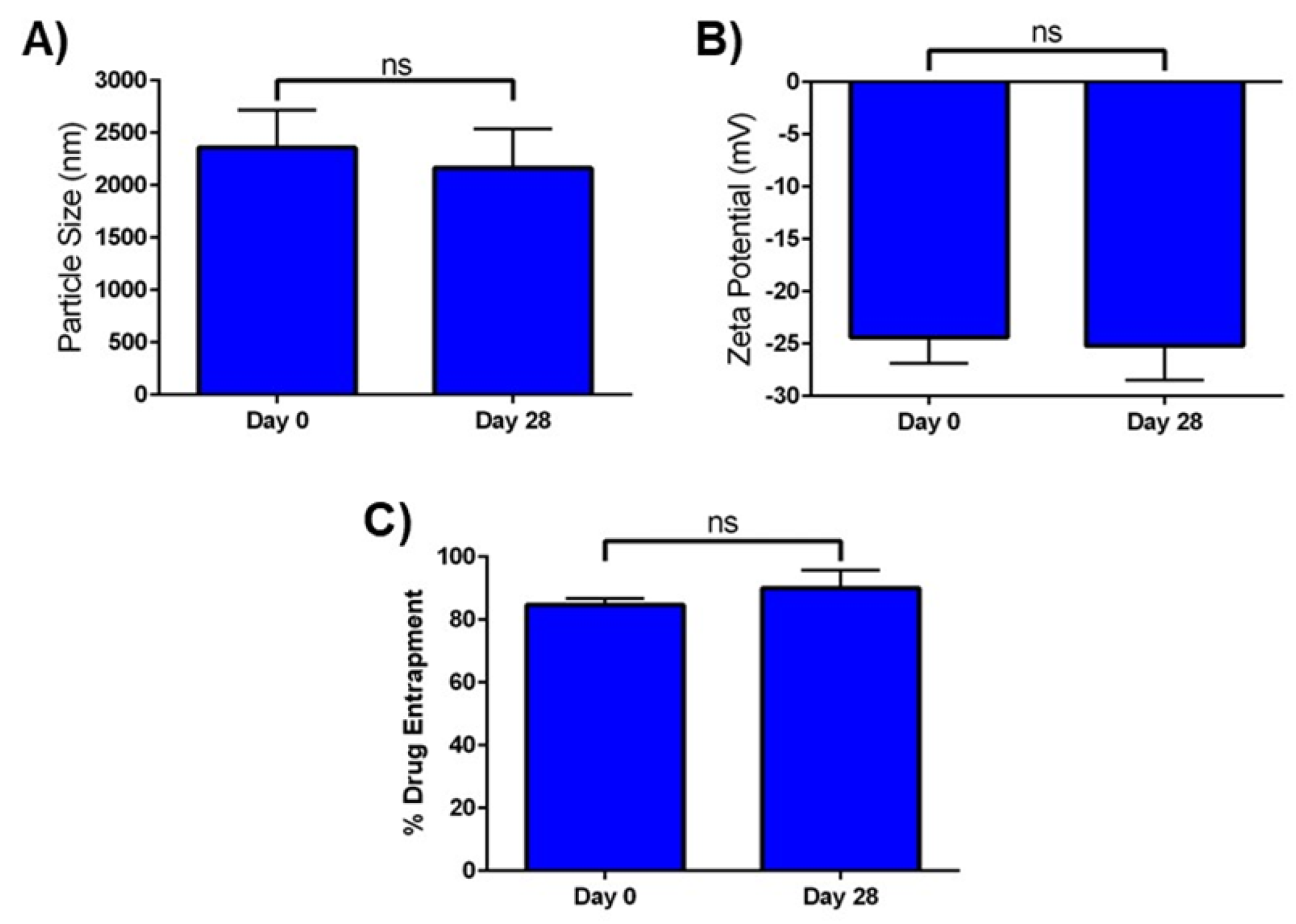 Ijms 24 05204 g002 Ijms 24 05204 g002