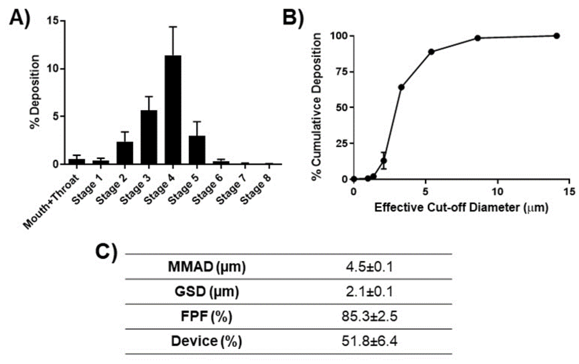 Ijms 24 05204 g003 Ijms 24 05204 g003
