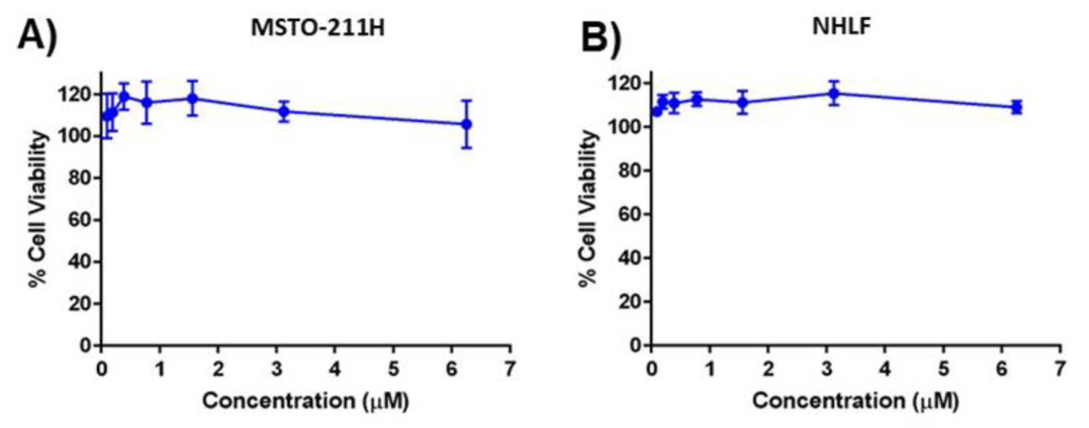 Ijms 24 05204 g005 Ijms 24 05204 g005