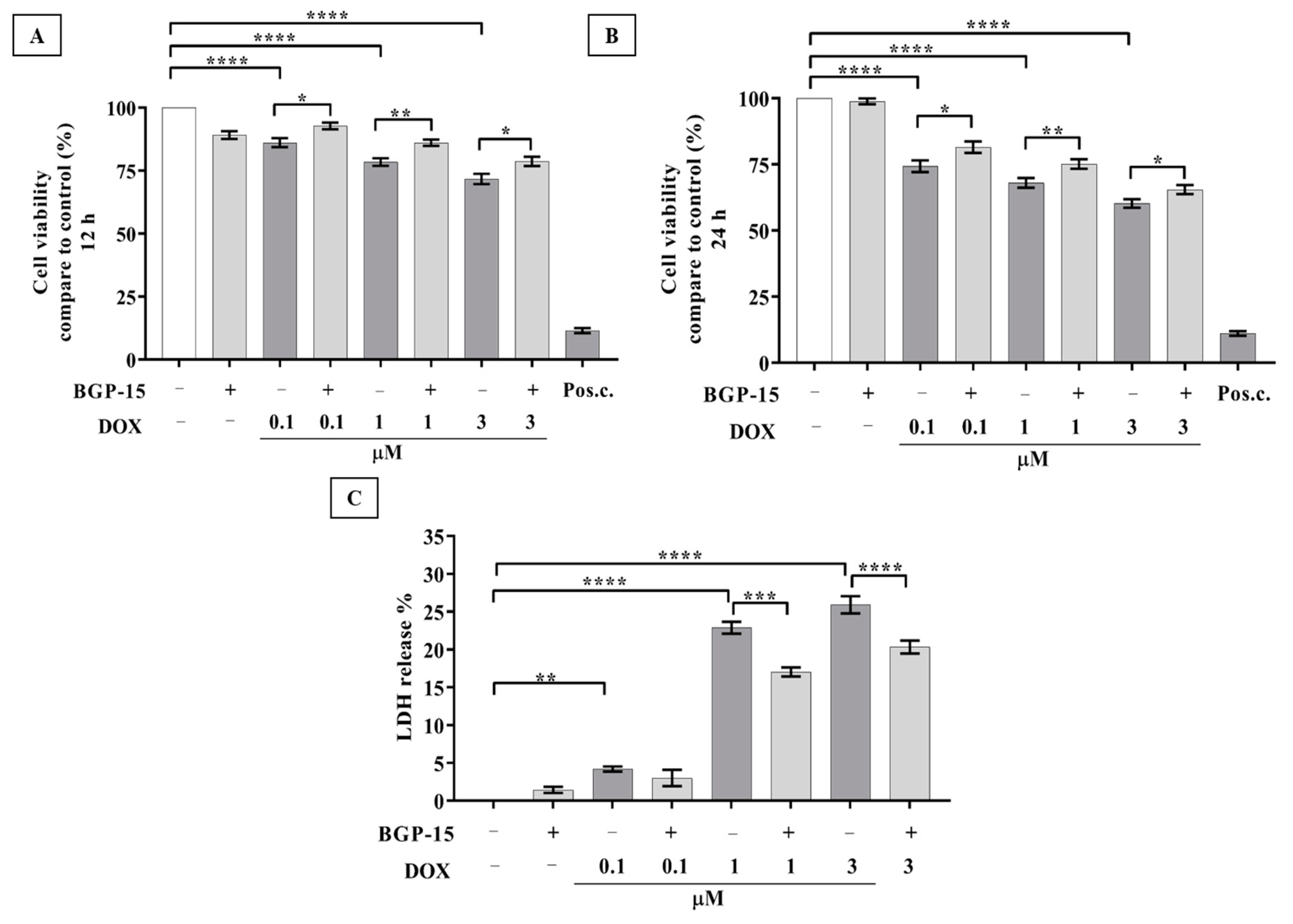 Ijms 24 05269 g001 Ijms 24 05269 g001