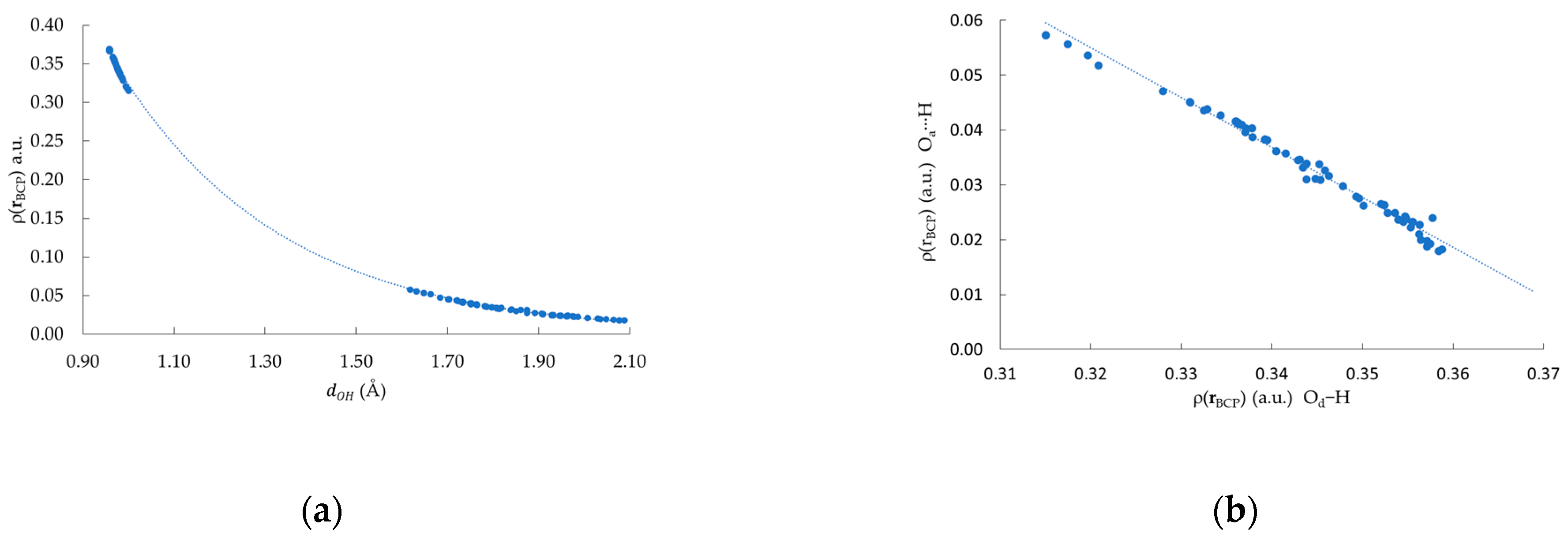 Ijms 24 05271 g004 Ijms 24 05271 g004