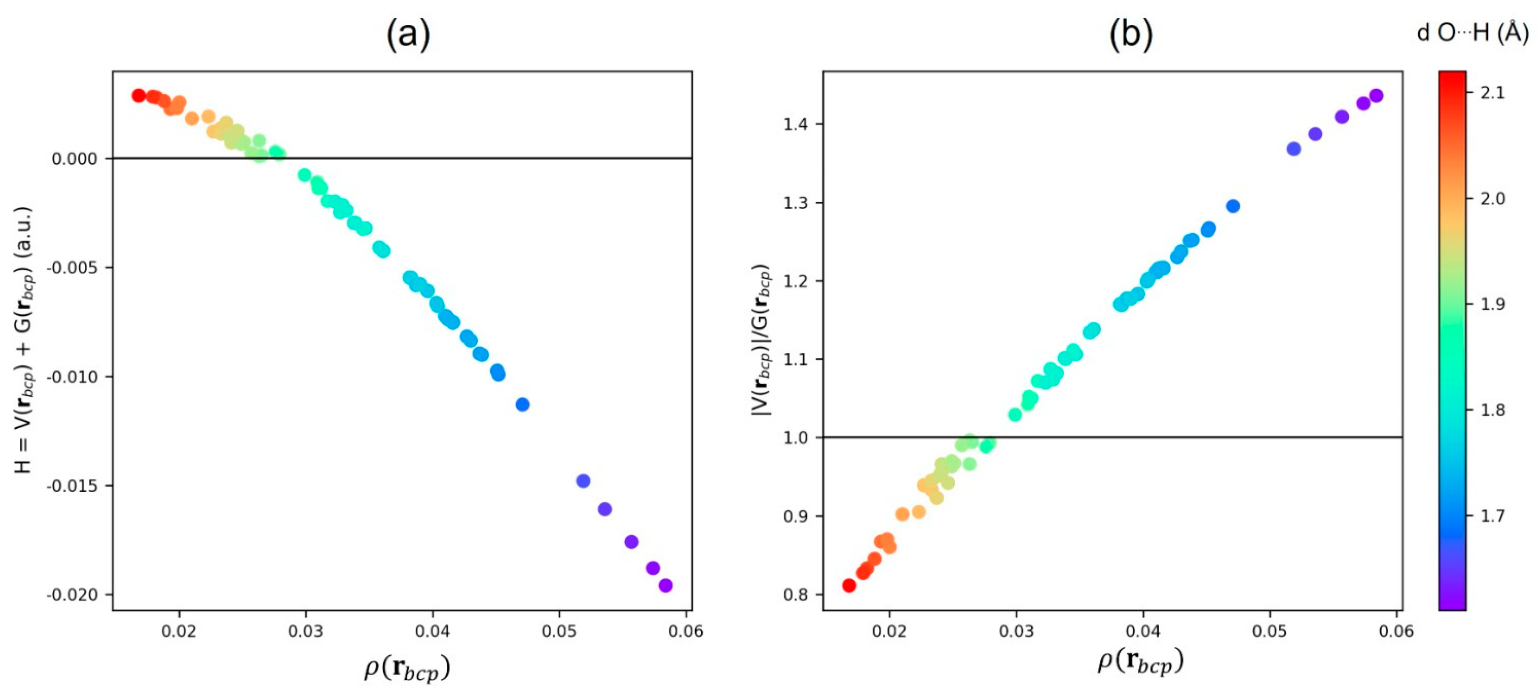 Ijms 24 05271 g005 Ijms 24 05271 g005