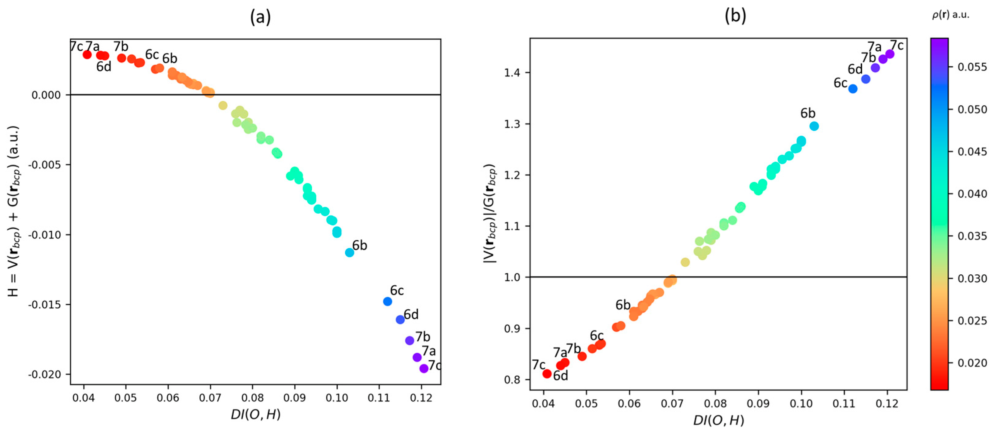 Ijms 24 05271 g006 Ijms 24 05271 g006