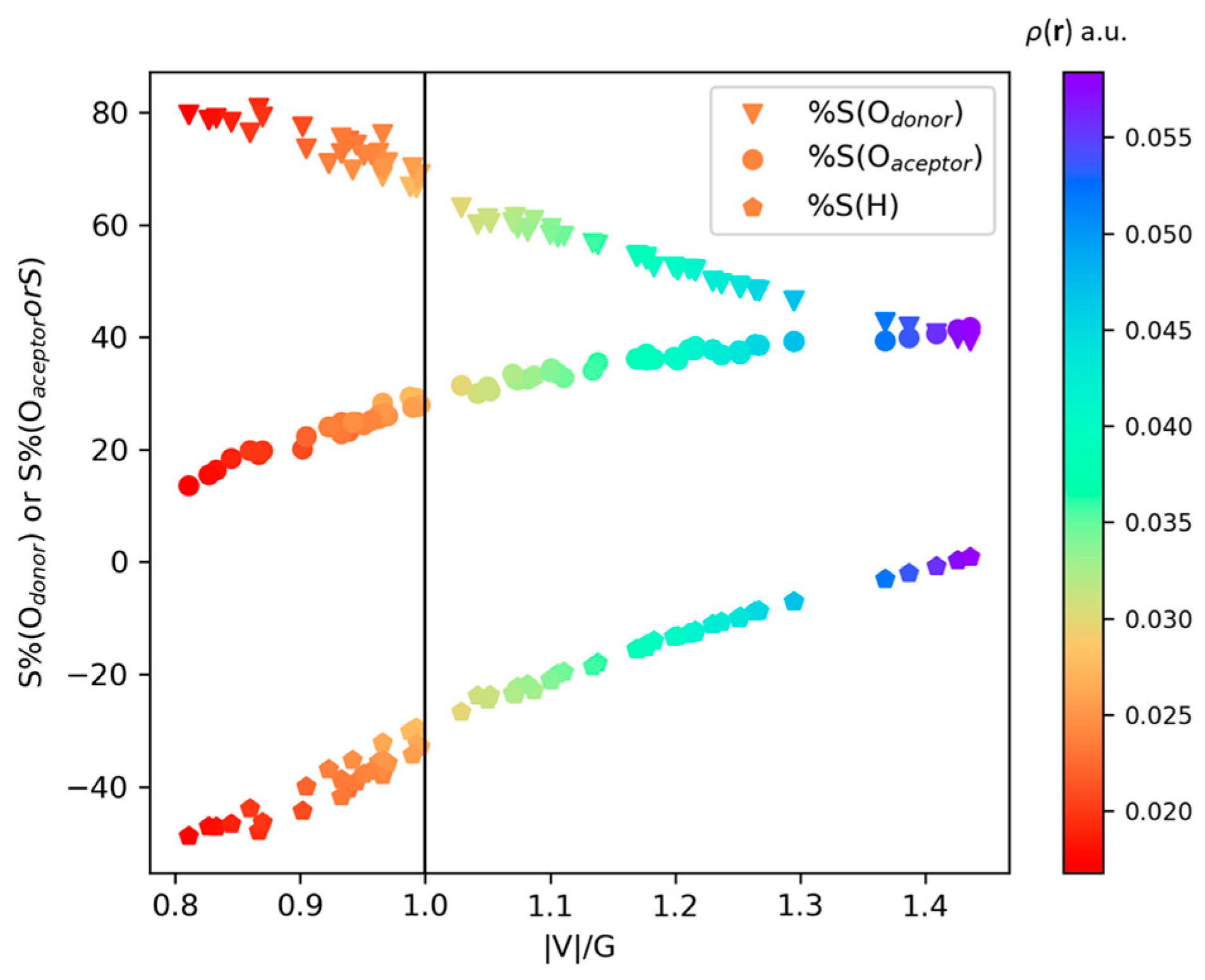 Ijms 24 05271 g007 Ijms 24 05271 g007