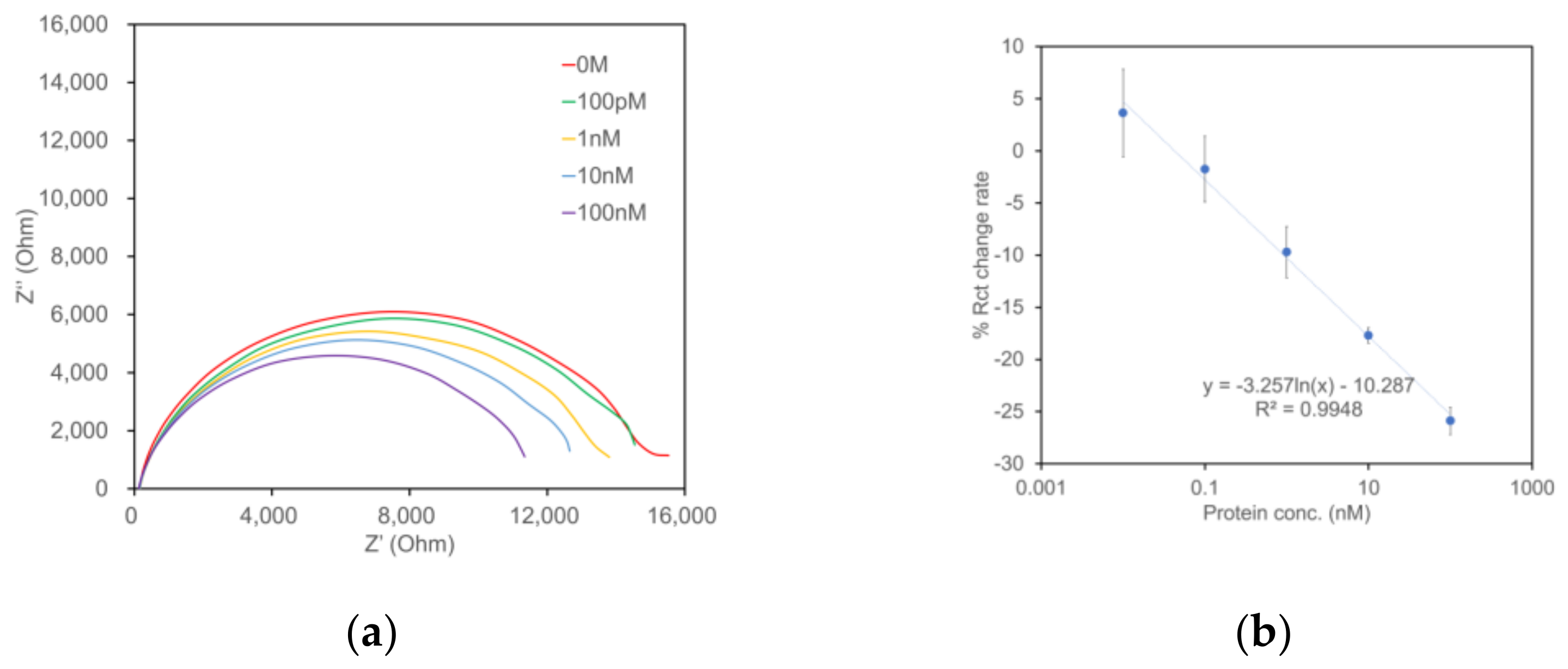 Ijms 24 05277 g001 Ijms 24 05277 g001