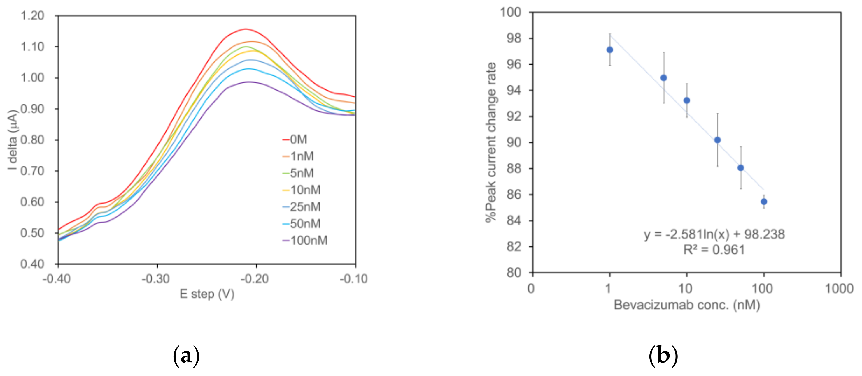 Ijms 24 05277 g002 Ijms 24 05277 g002