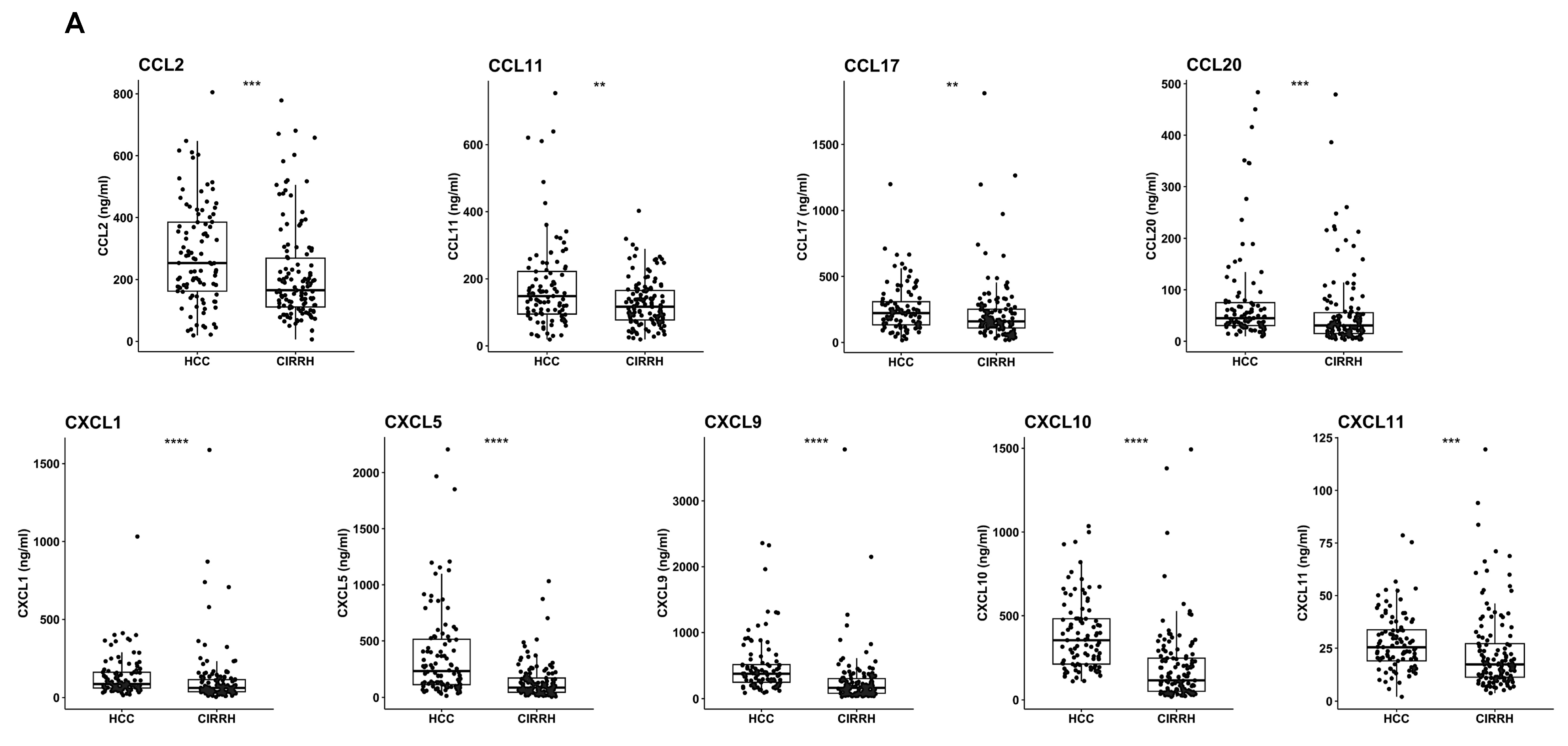 Ijms 24 05295 g001a Ijms 24 05295 g001a
