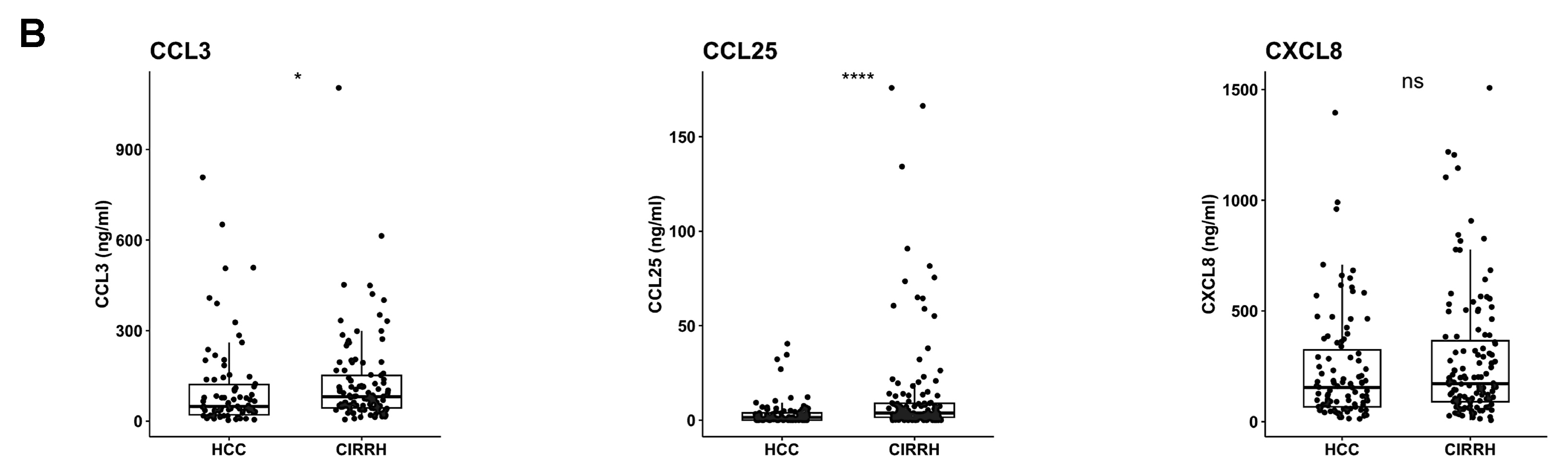 Ijms 24 05295 g001b Ijms 24 05295 g001b