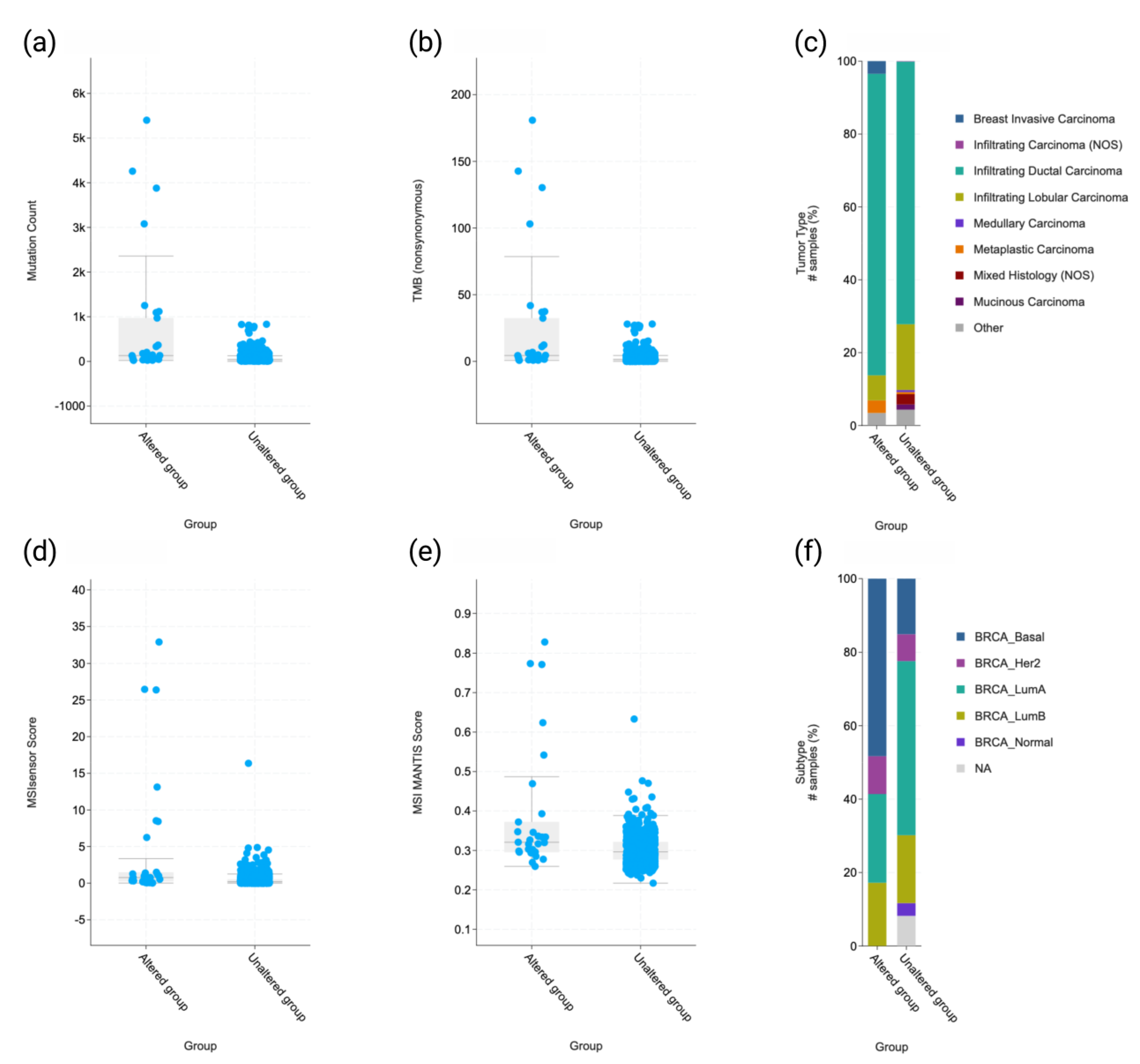 Ijms 24 05327 g002 Ijms 24 05327 g002