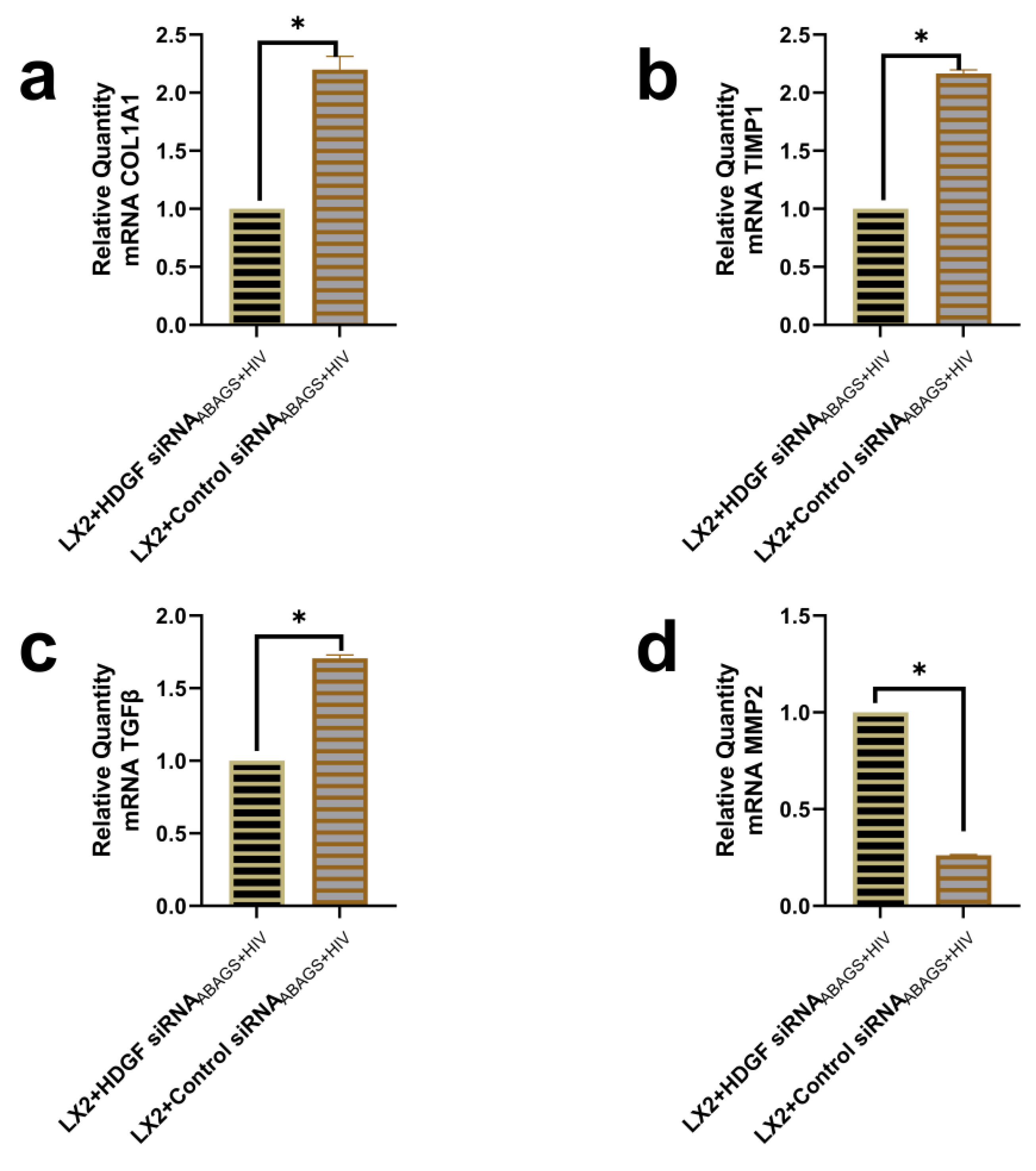 Ijms 24 05346 g006 Ijms 24 05346 g006