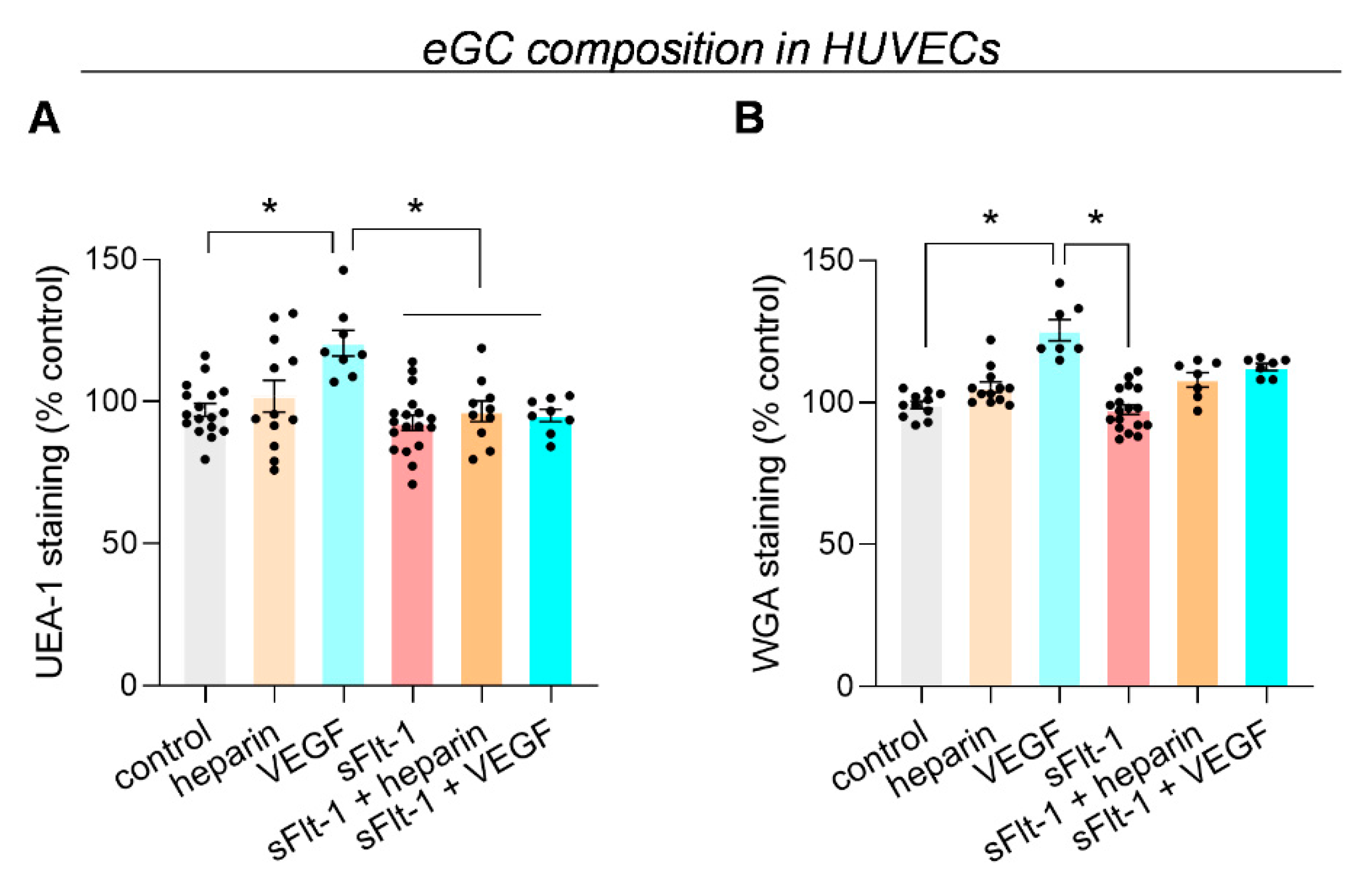Ijms 24 05380 g002 Ijms 24 05380 g002