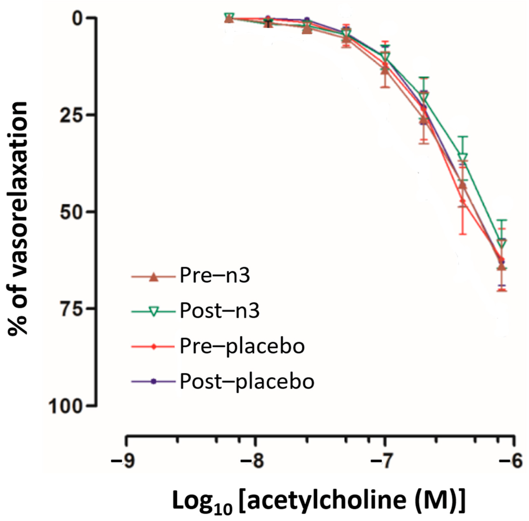 Ijms 24 05390 g002 Ijms 24 05390 g002