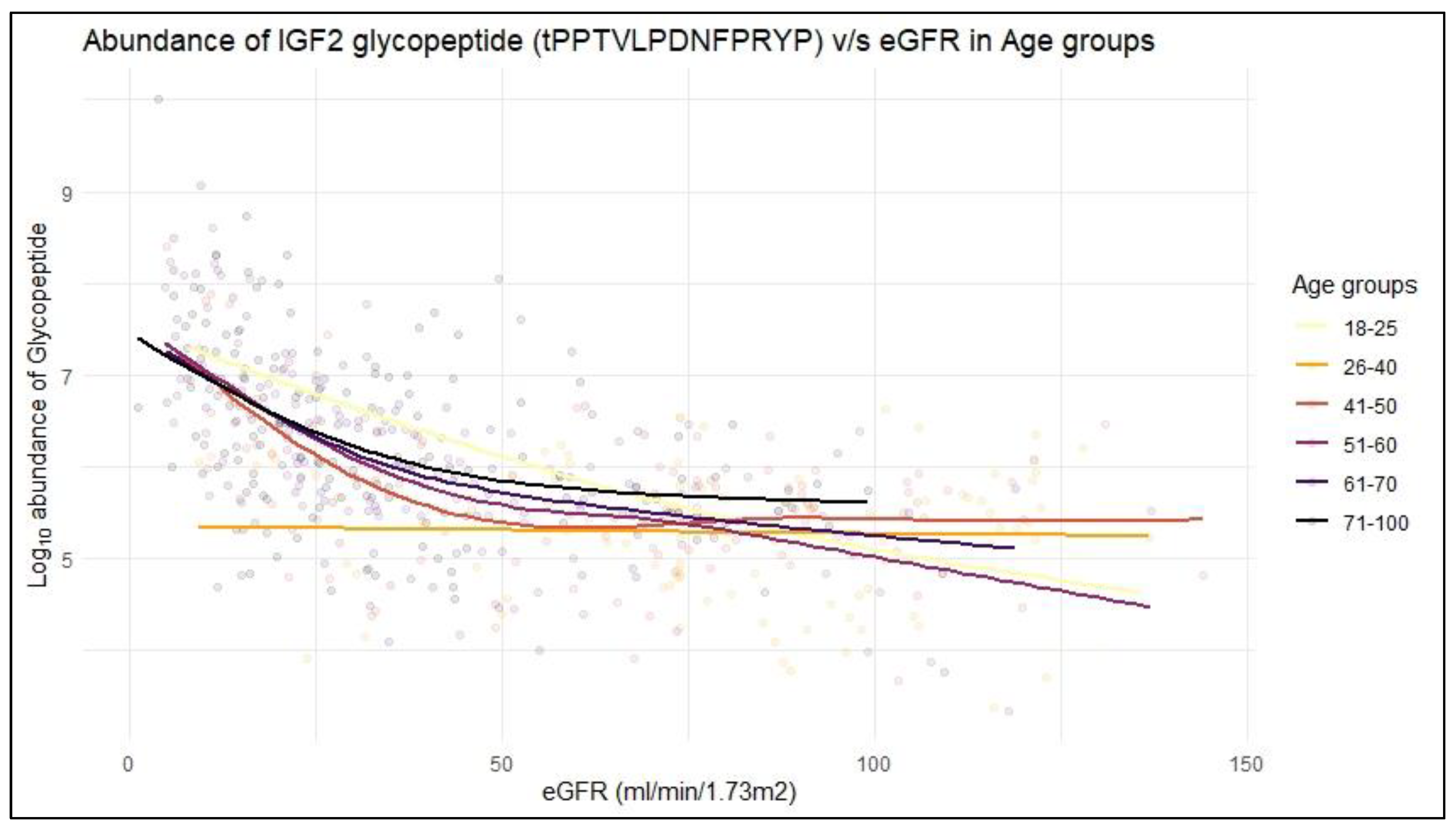 Ijms 24 05402 g005 Ijms 24 05402 g005
