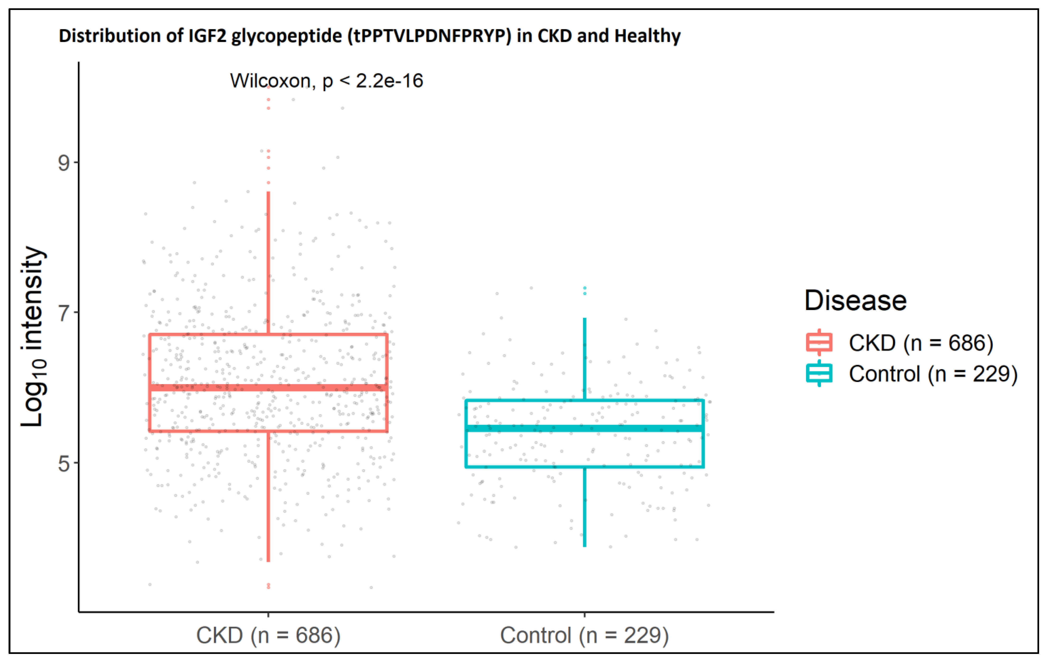 Ijms 24 05402 g006 Ijms 24 05402 g006