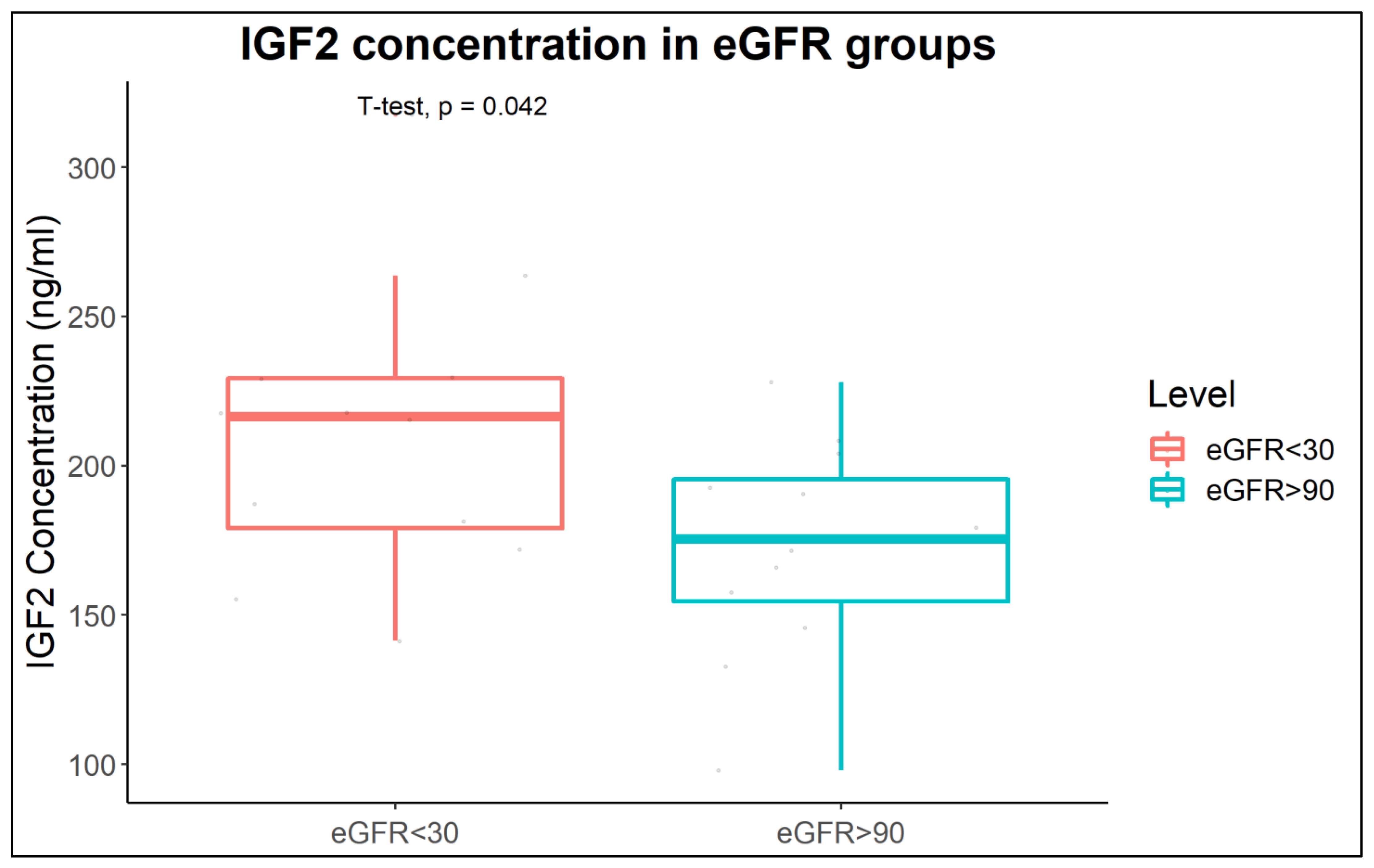 Ijms 24 05402 g007 Ijms 24 05402 g007