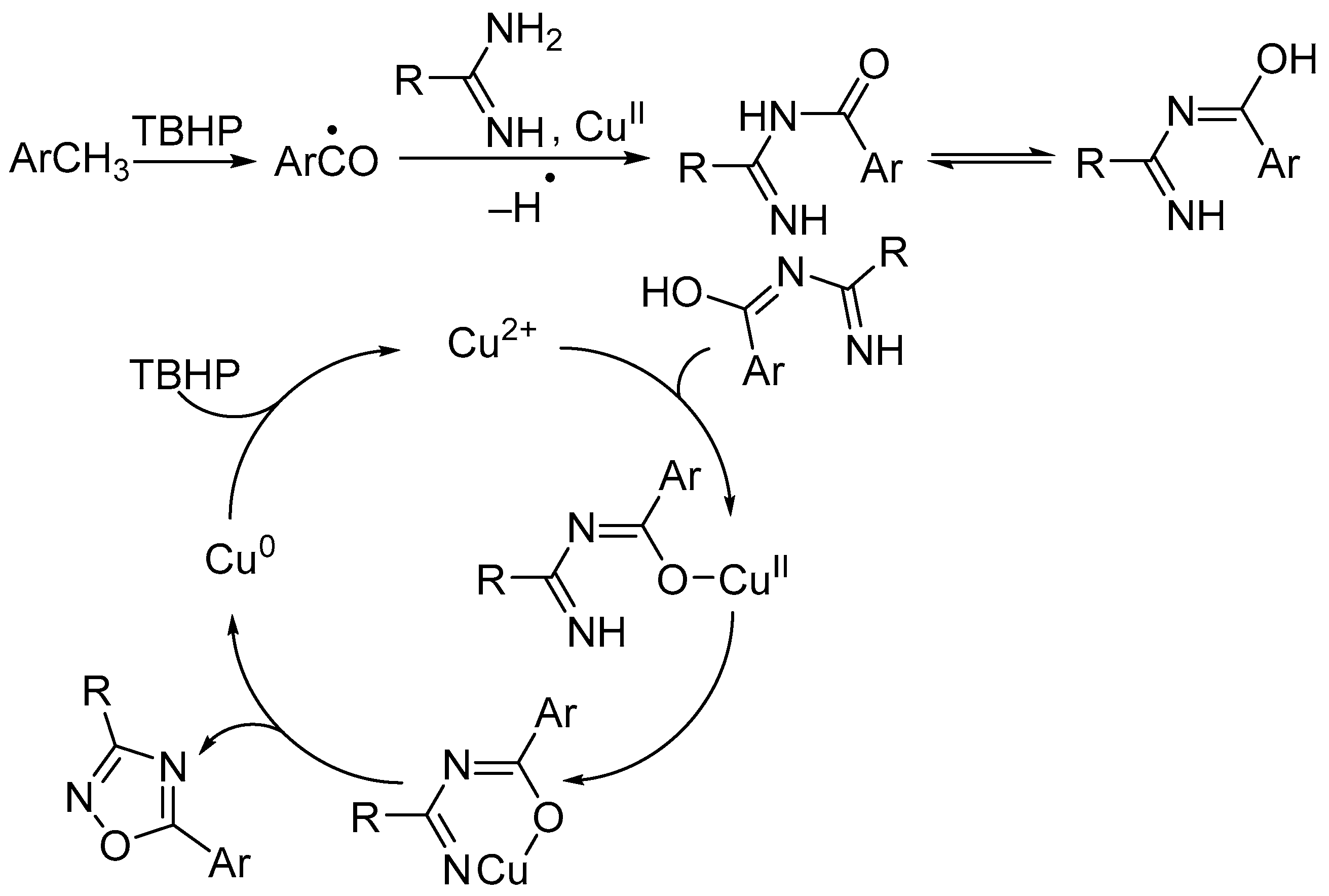 Ijms 24 05406 sch027