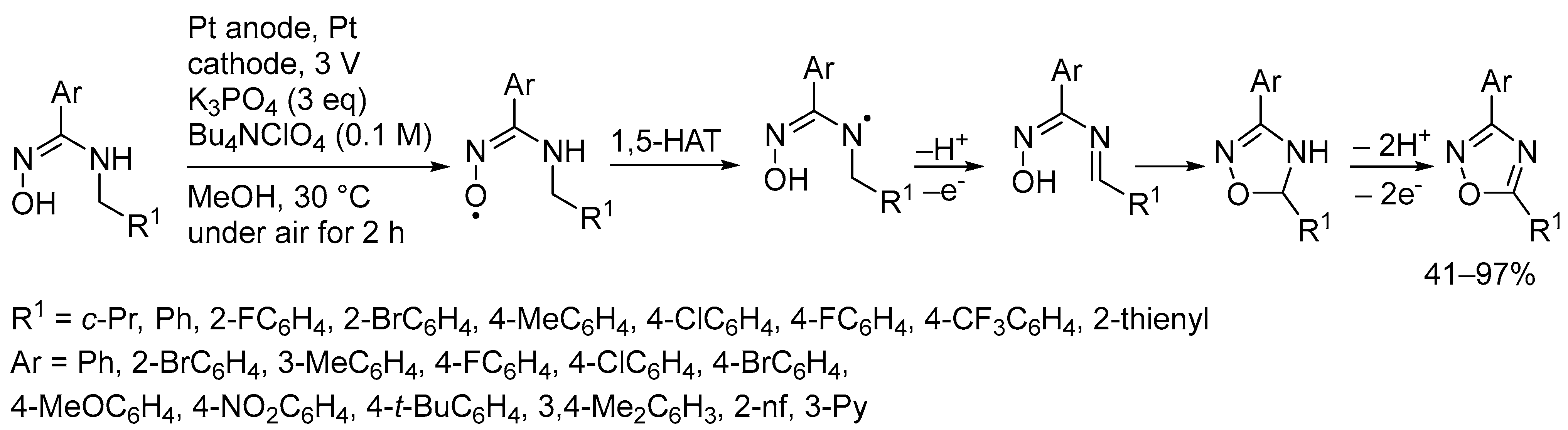 Ijms 24 05406 sch035