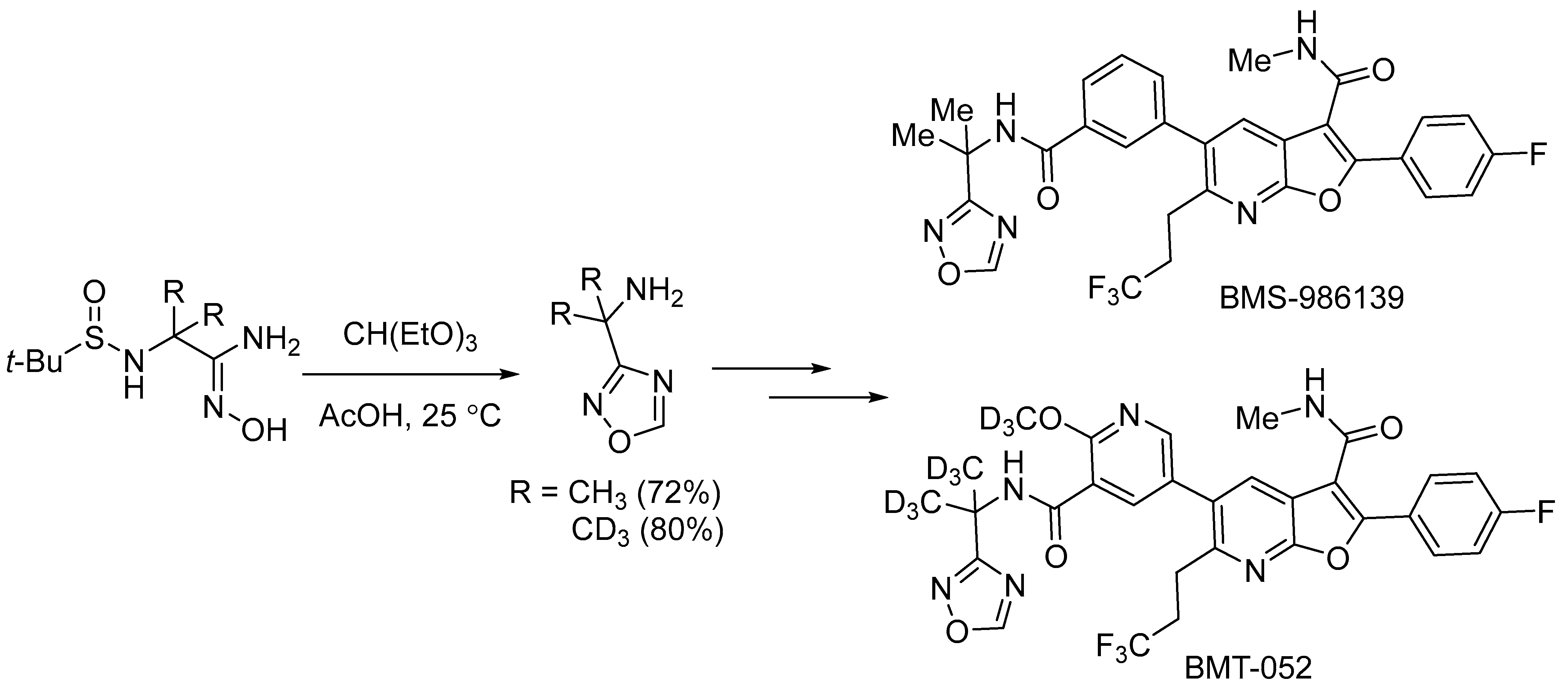 Ijms 24 05406 sch041