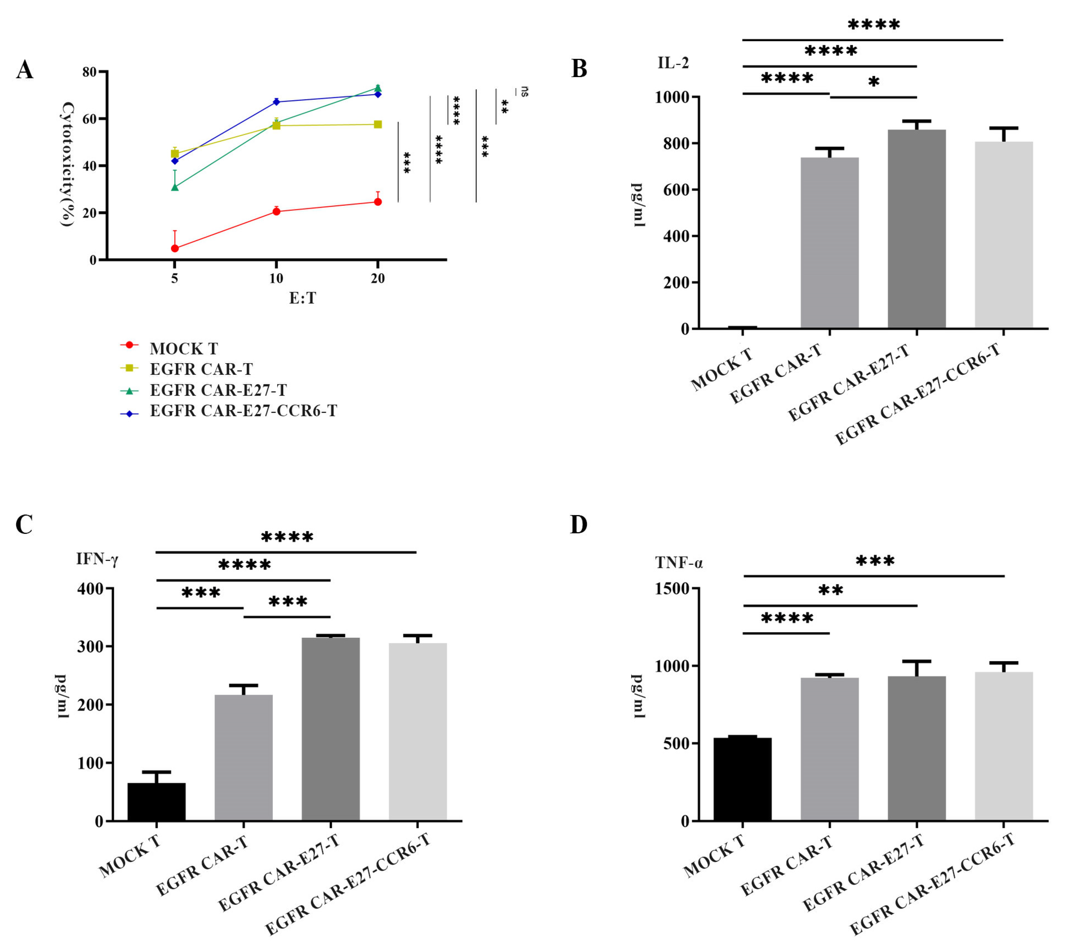 Ijms 24 05424 g004 Ijms 24 05424 g004