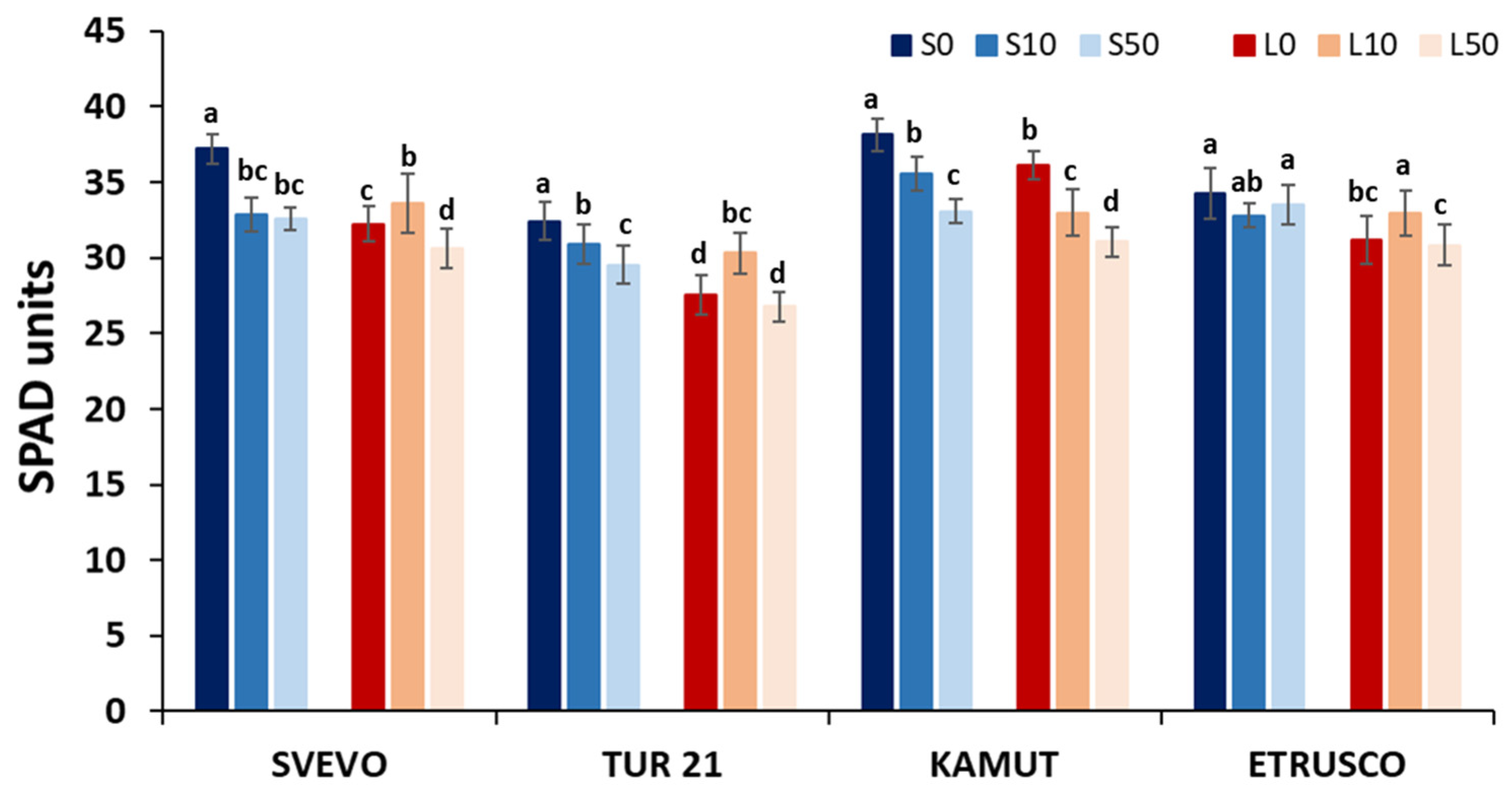Ijms 24 05443 g002 Ijms 24 05443 g002