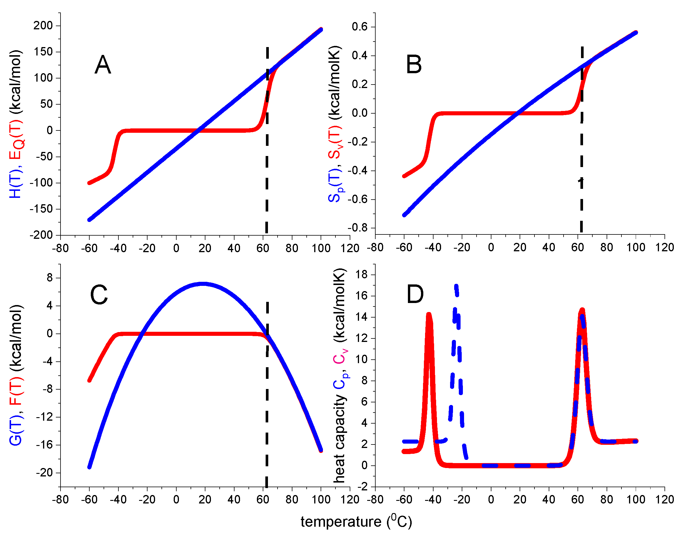 Ijms 24 05457 g004 Ijms 24 05457 g004