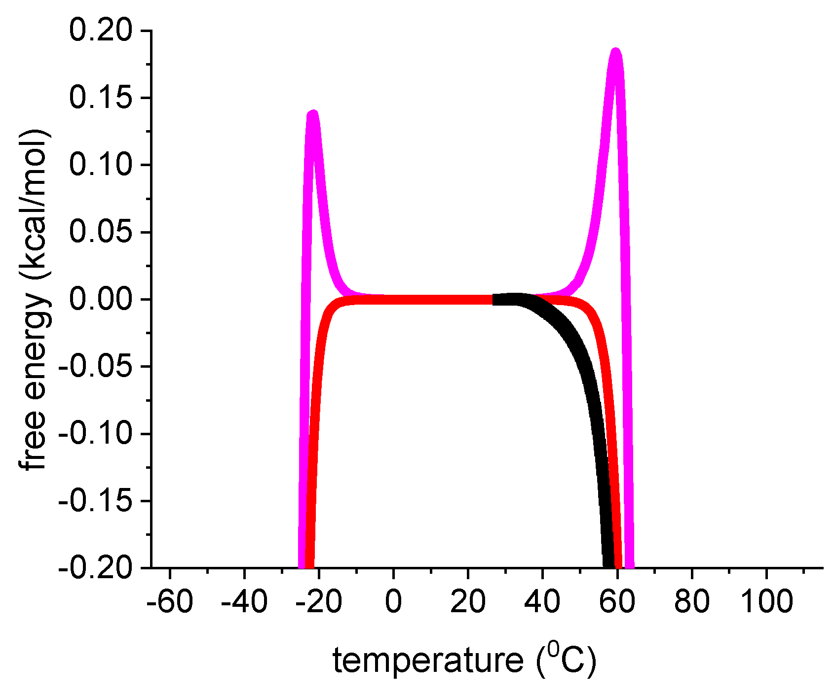 Ijms 24 05457 g007 Ijms 24 05457 g007