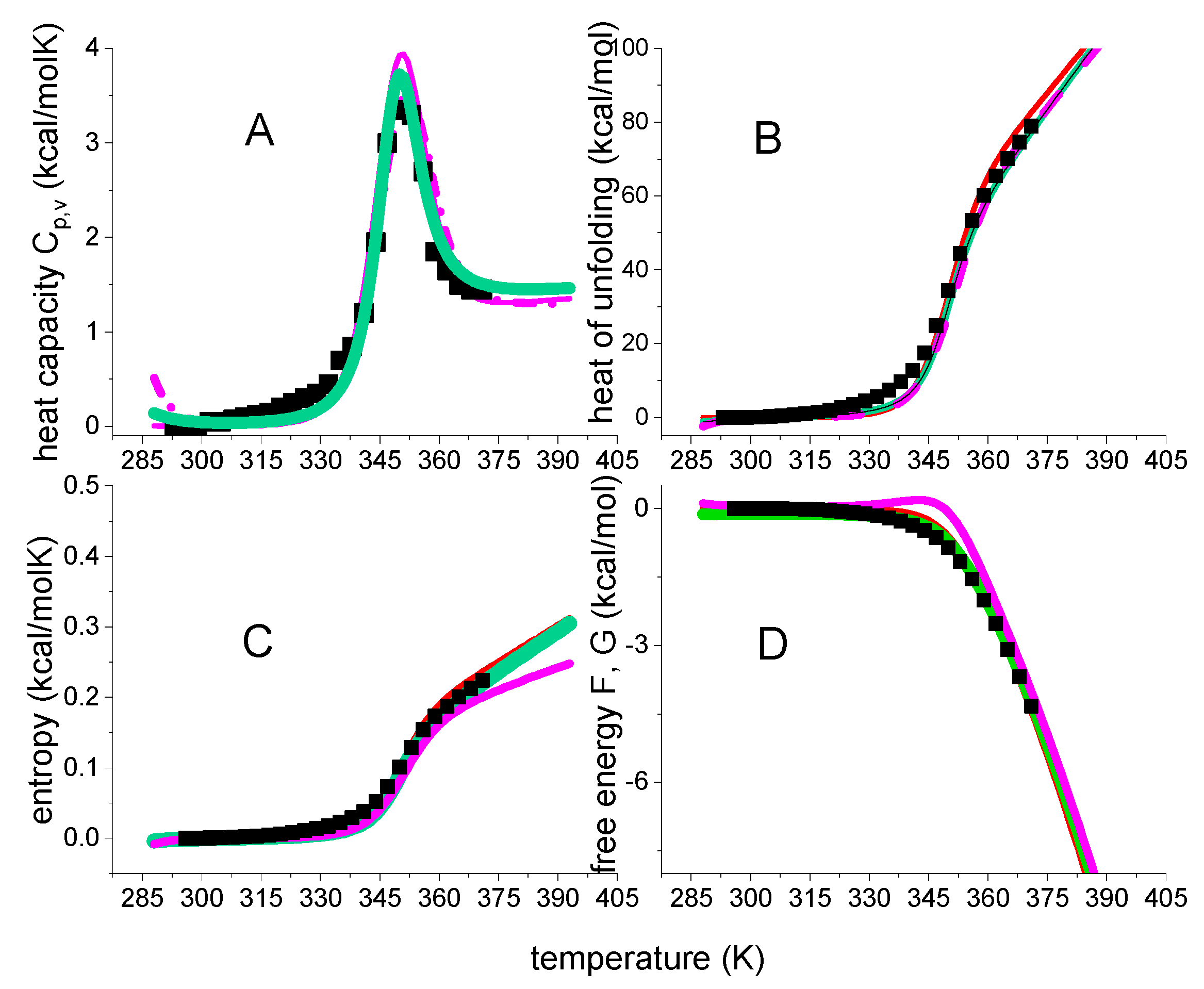 Ijms 24 05457 g008 Ijms 24 05457 g008