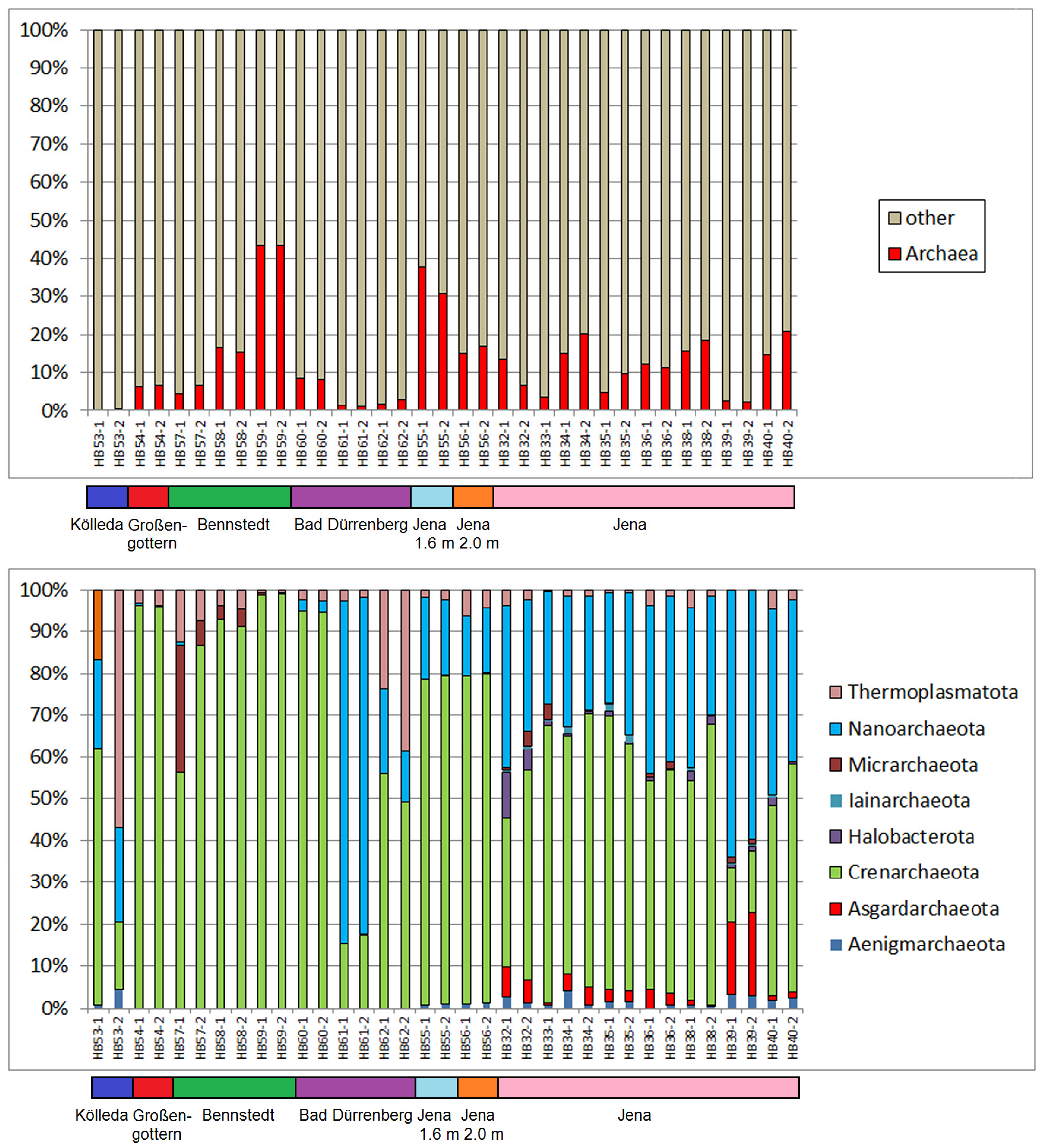 Ijms 24 05519 g001 Ijms 24 05519 g001
