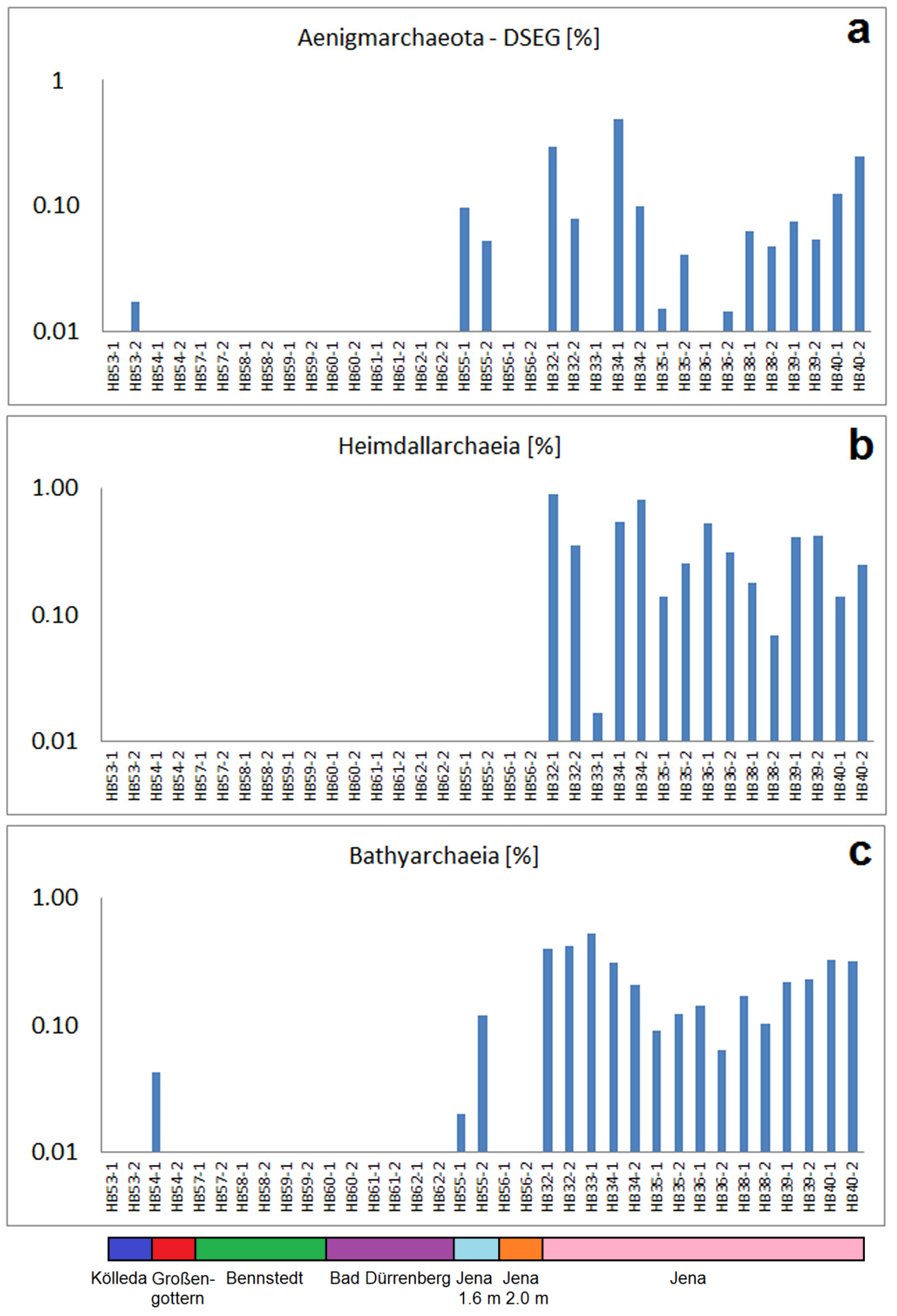 Ijms 24 05519 g005 Ijms 24 05519 g005