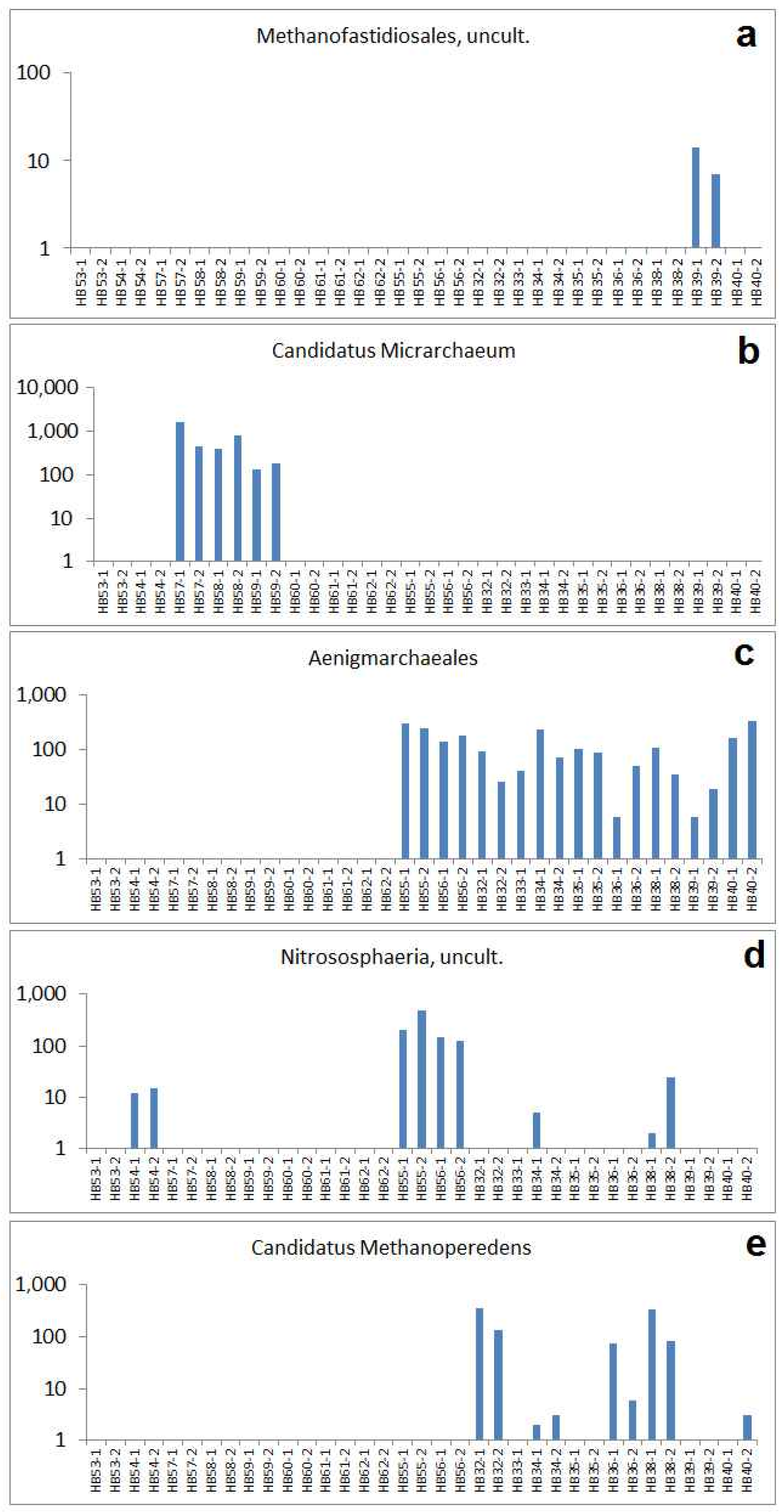 Ijms 24 05519 g006 Ijms 24 05519 g006