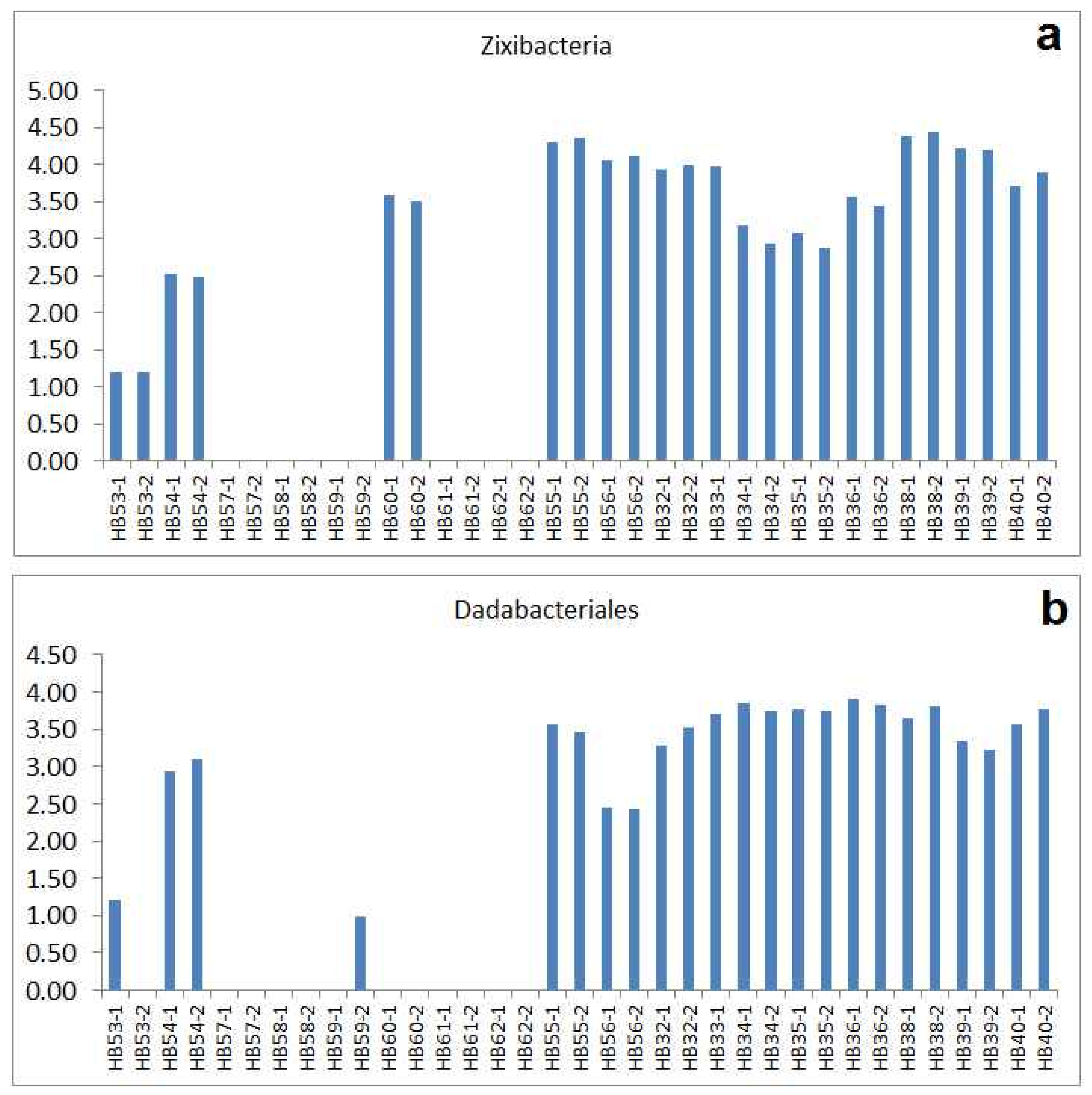 Ijms 24 05519 g007 Ijms 24 05519 g007