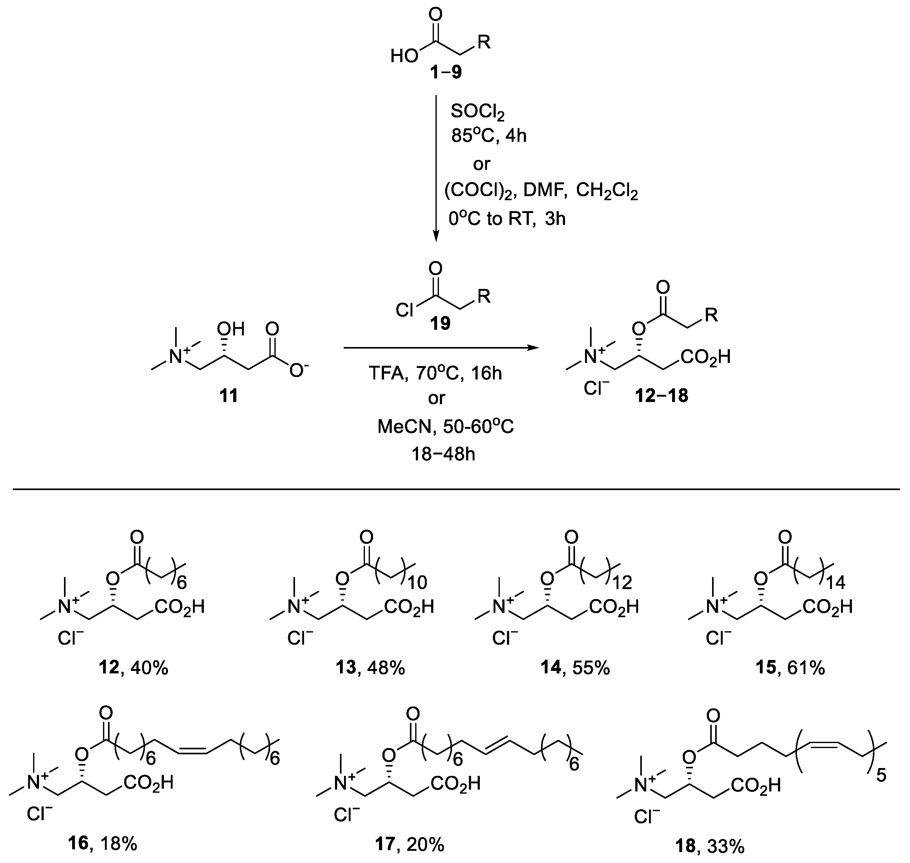 Ijms 24 05528 sch001