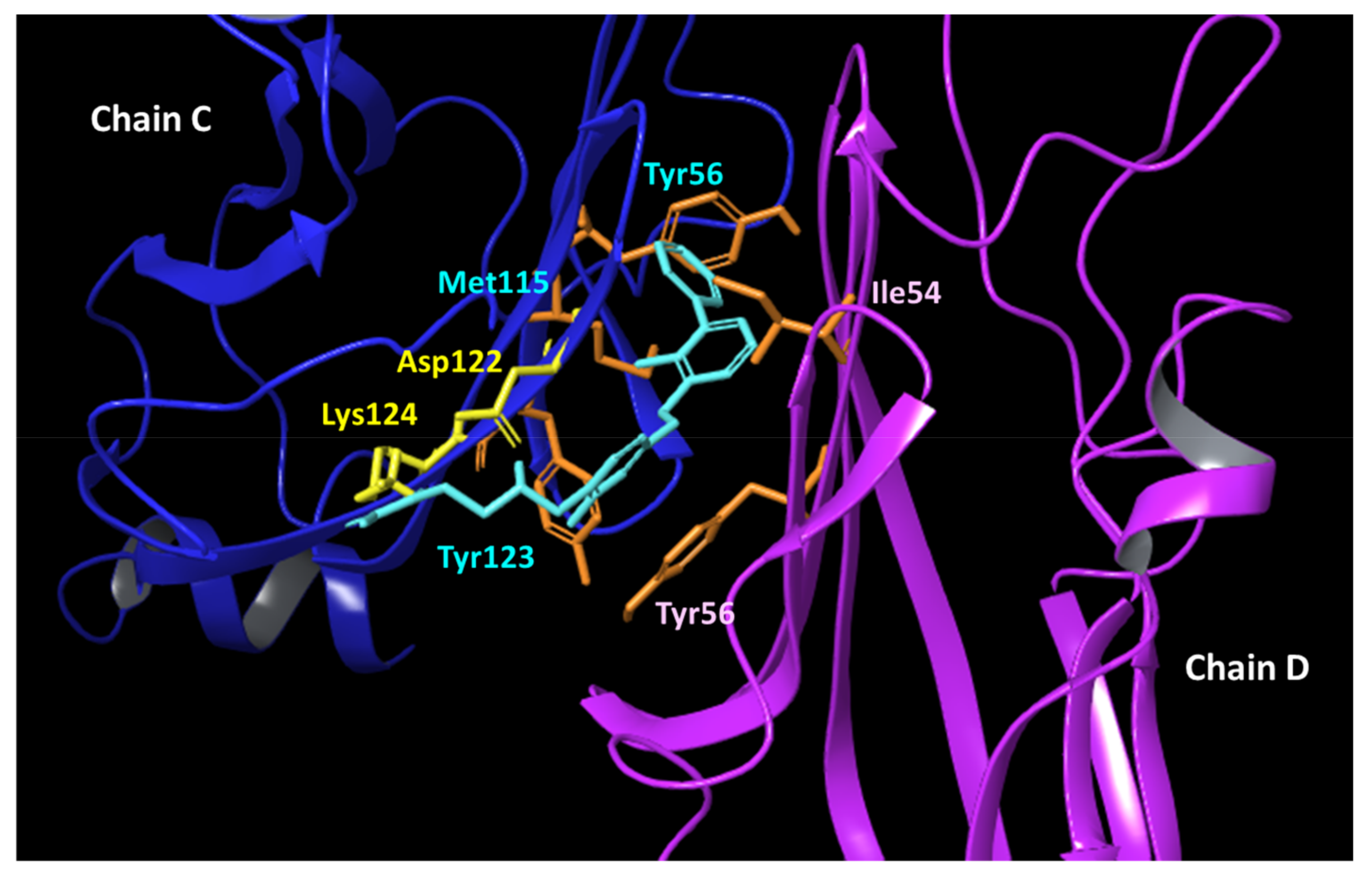 Ijms 24 05535 g002 Ijms 24 05535 g002