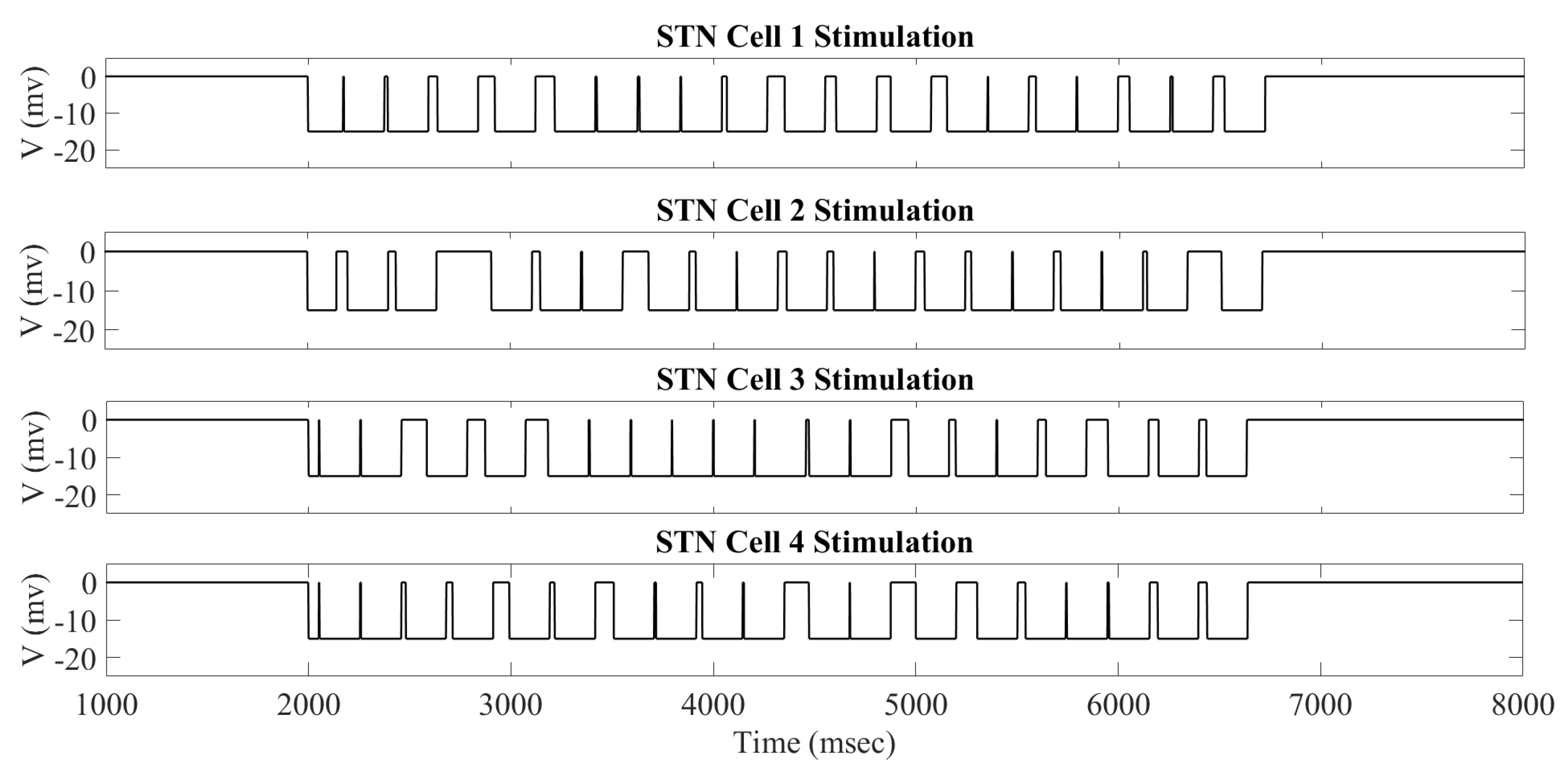 Ijms 24 05555 g001 Ijms 24 05555 g001