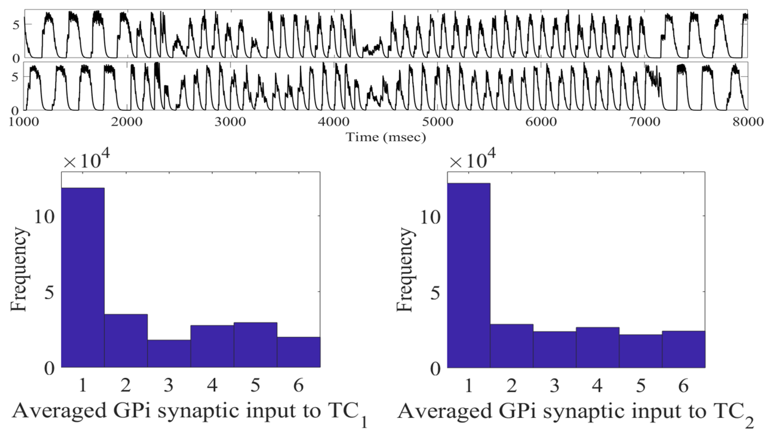 Ijms 24 05555 g007 Ijms 24 05555 g007