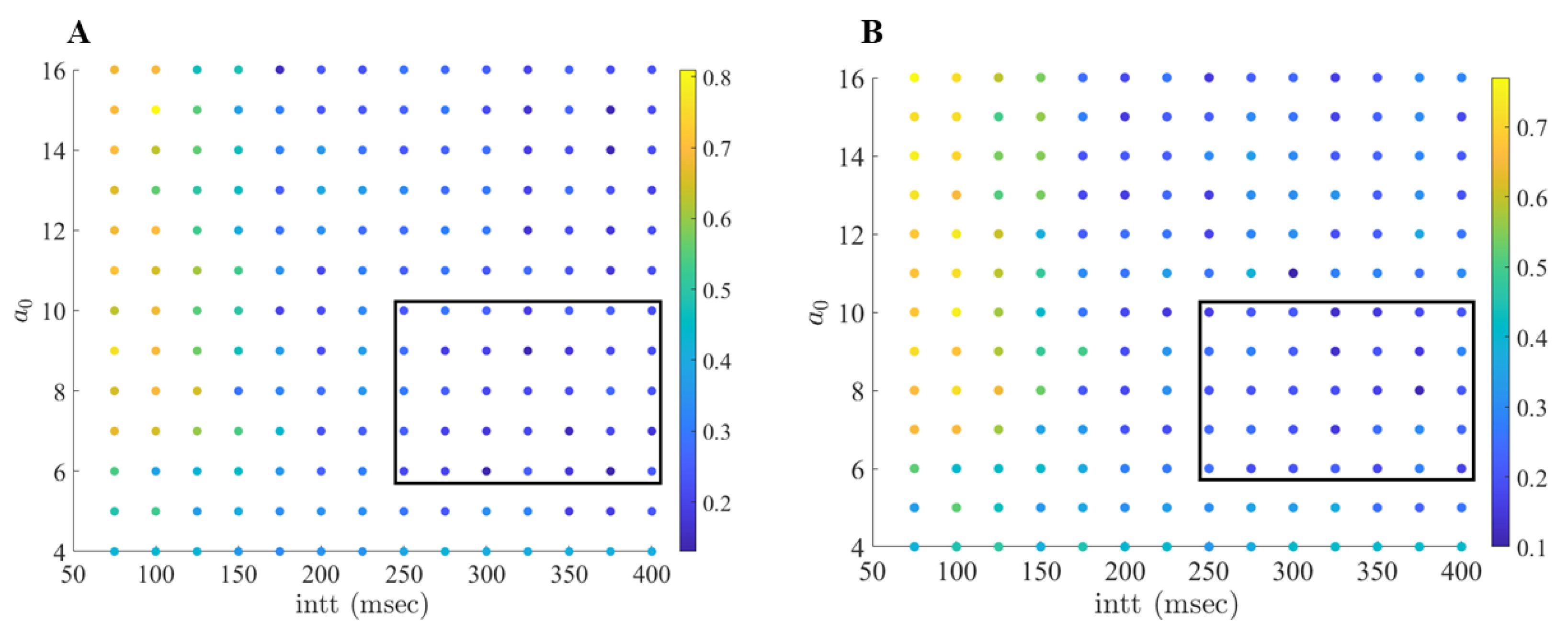 Ijms 24 05555 g013 Ijms 24 05555 g013
