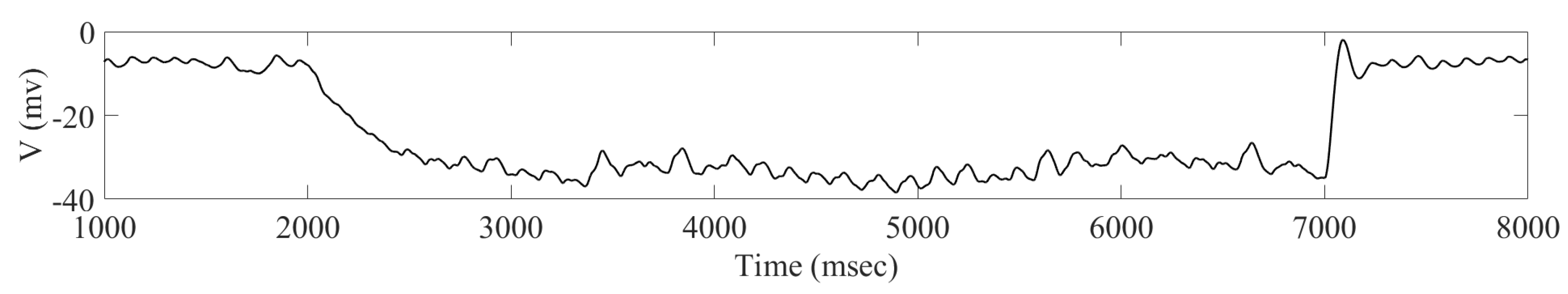 Ijms 24 05555 g015 Ijms 24 05555 g015