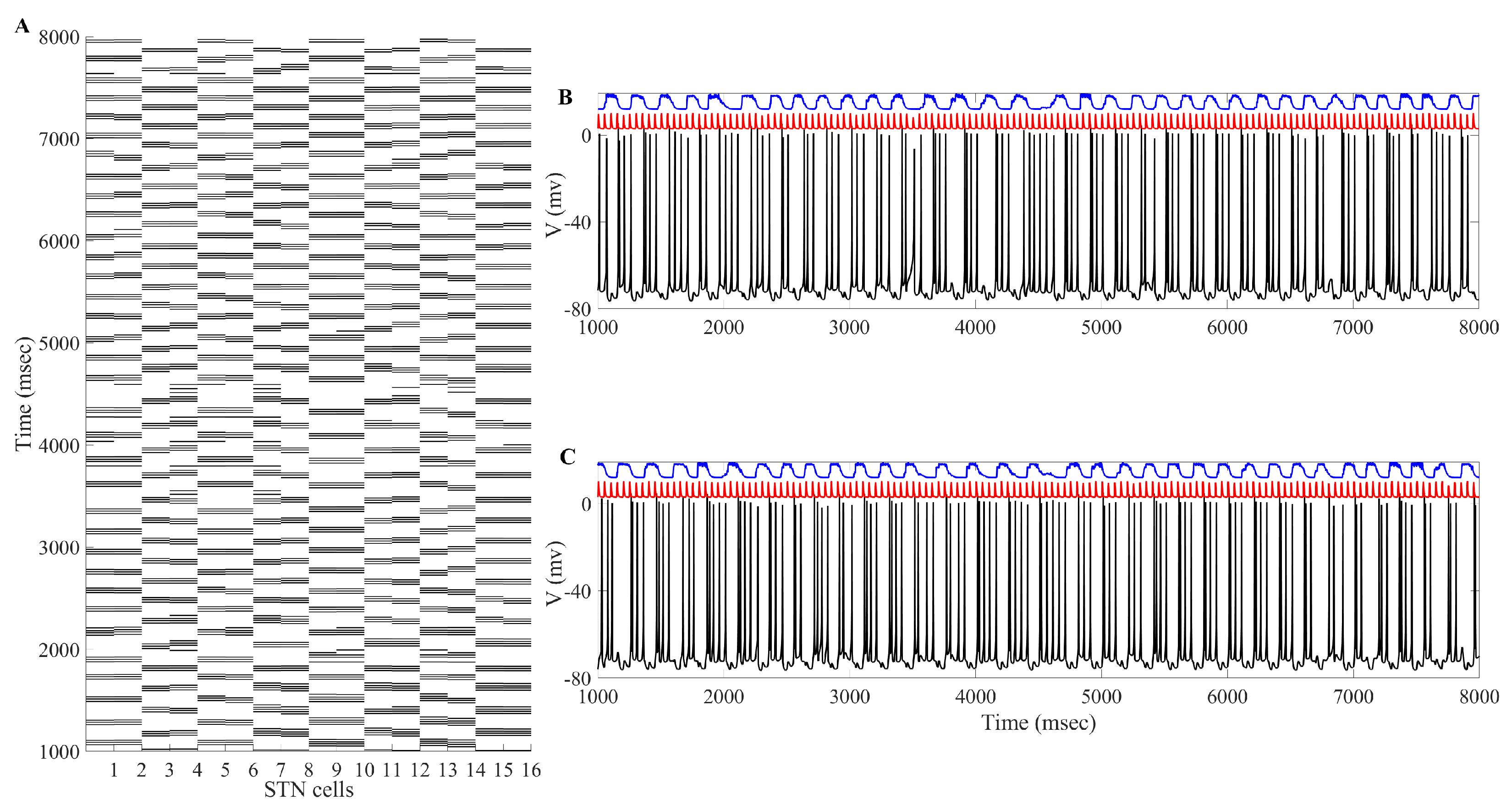 Ijms 24 05555 g019 Ijms 24 05555 g019