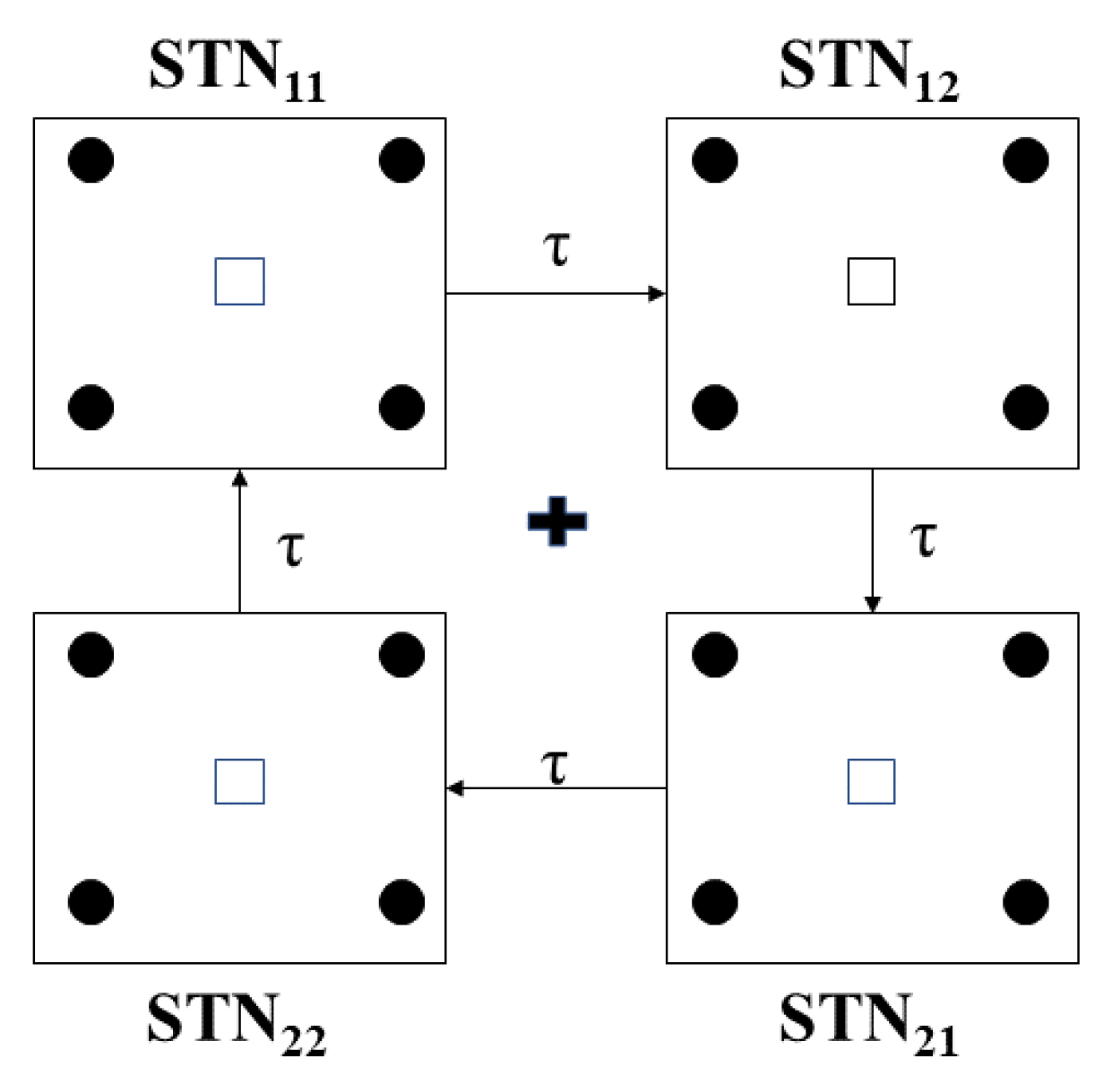 Ijms 24 05555 g020 Ijms 24 05555 g020