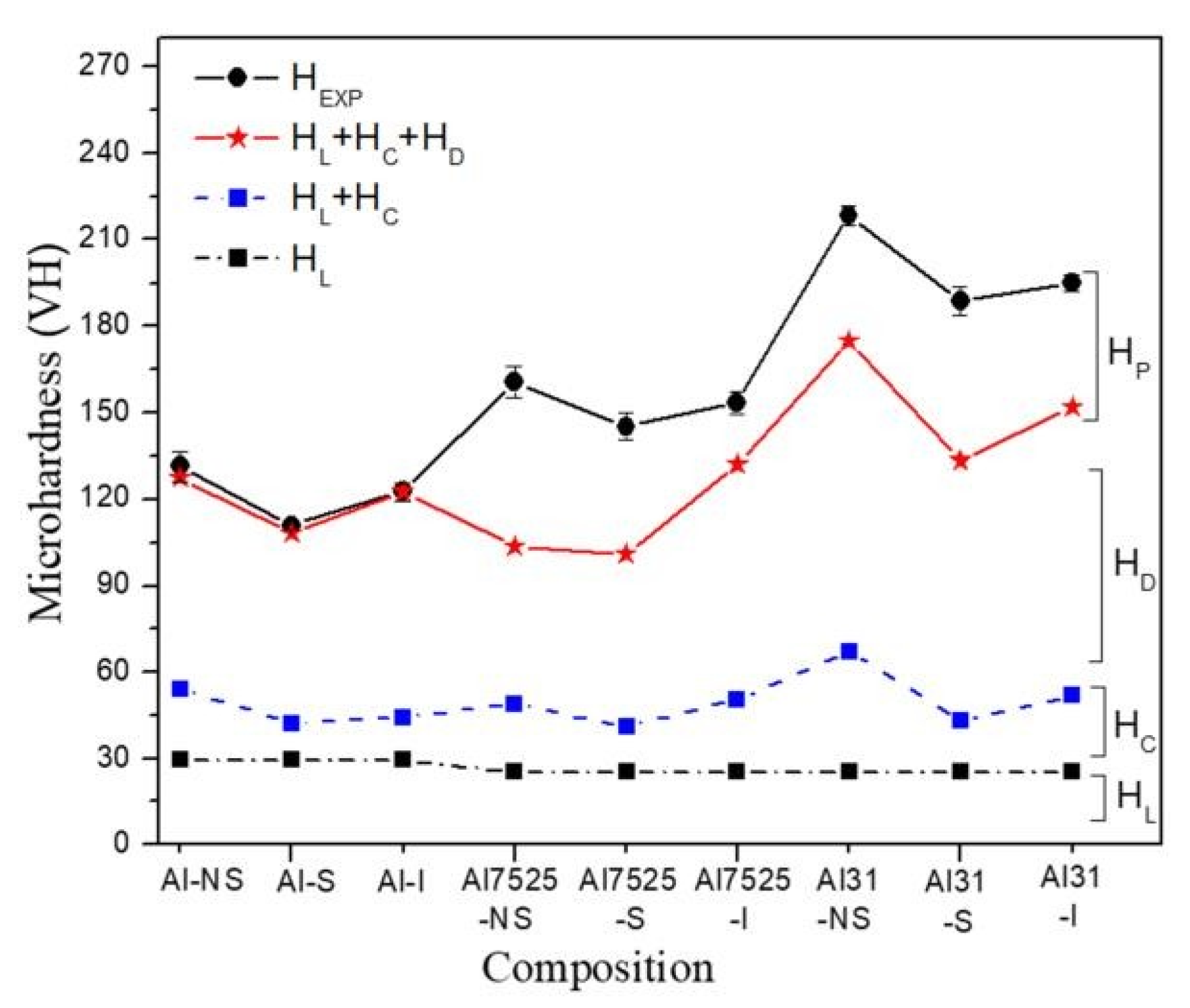 Ijms 24 05558 g011 Ijms 24 05558 g011