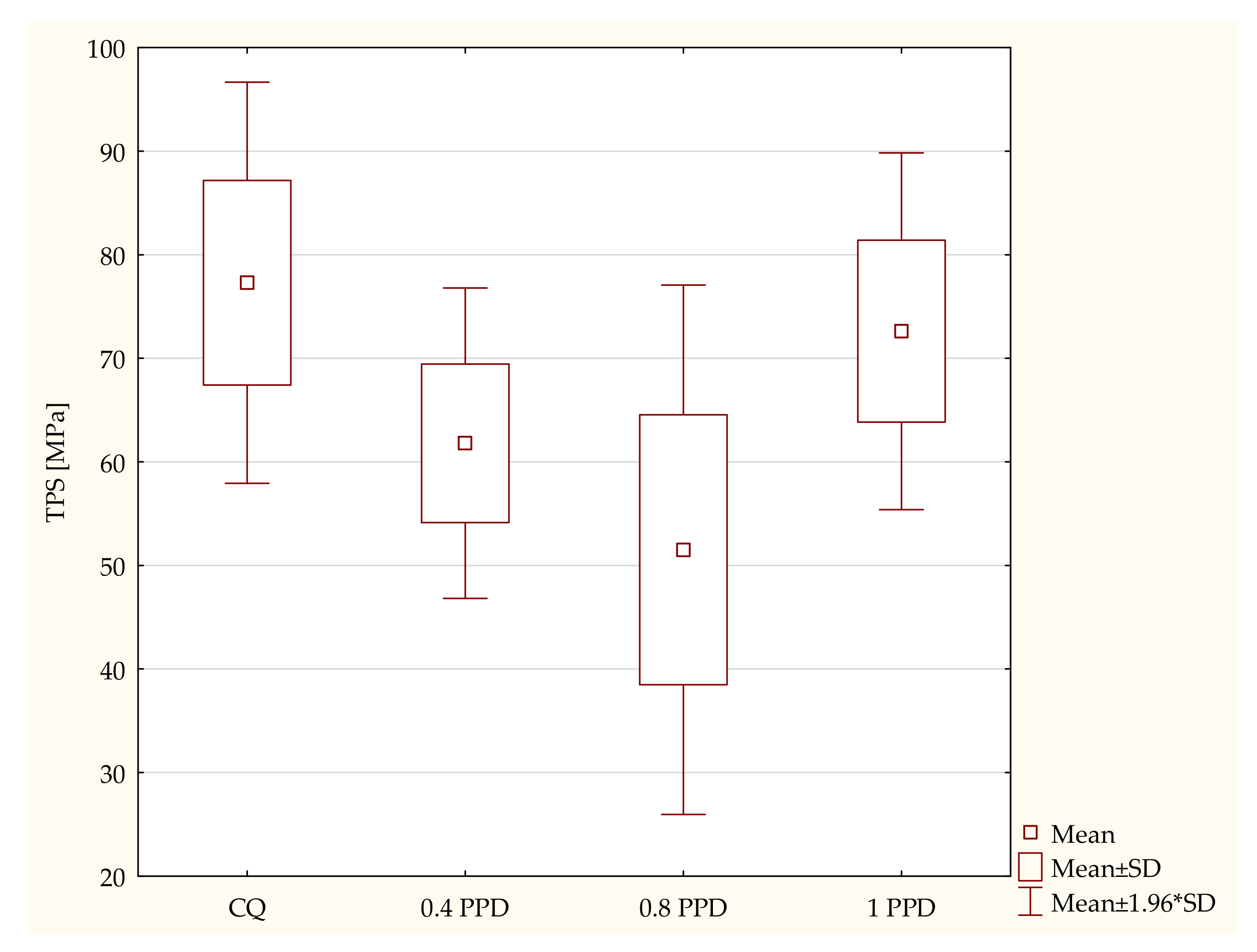 Ijms 24 05573 g002 Ijms 24 05573 g002