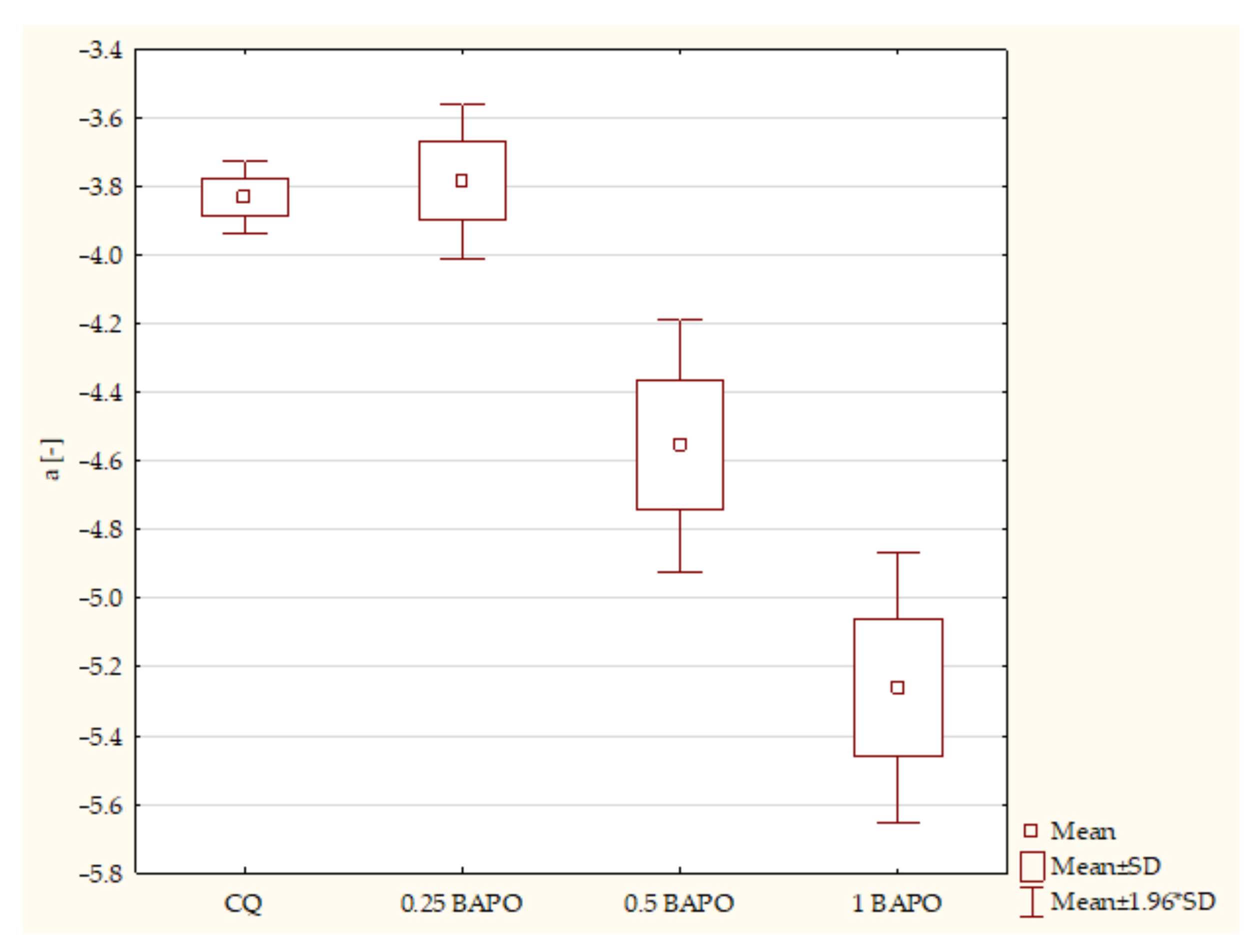 Ijms 24 05573 g008 Ijms 24 05573 g008
