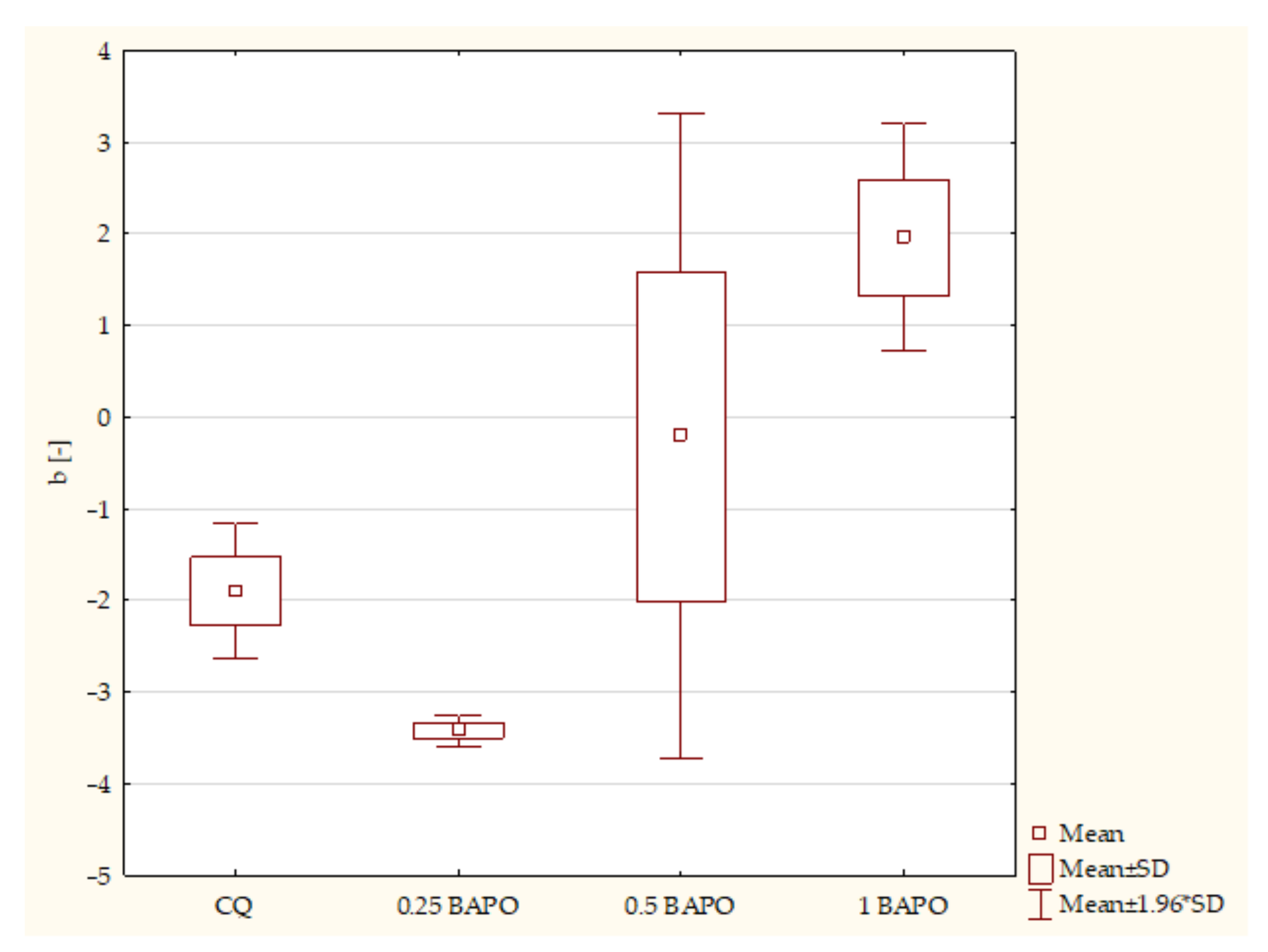Ijms 24 05573 g009 Ijms 24 05573 g009